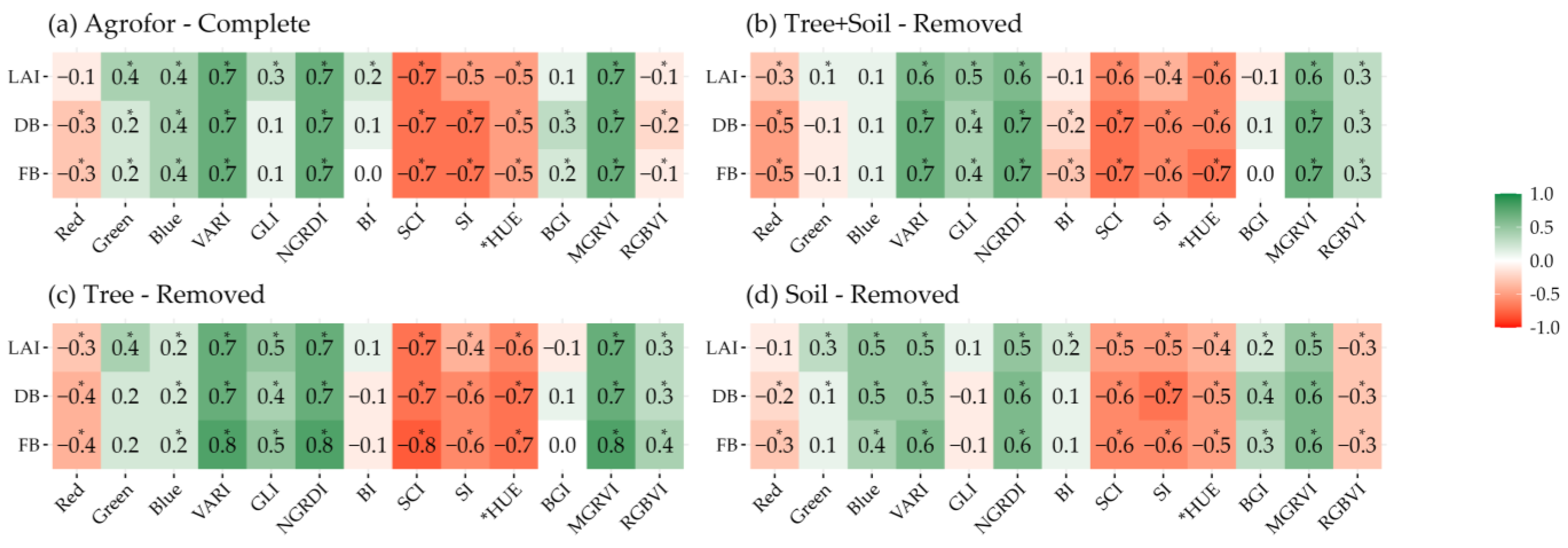 Applsci 14 04896 g004