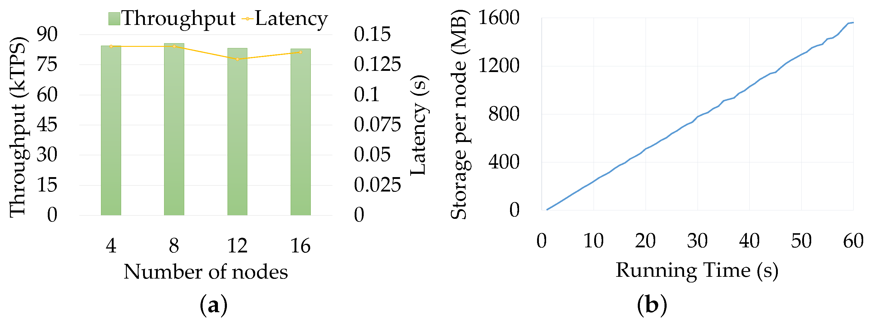 Applsci 14 04897 g001