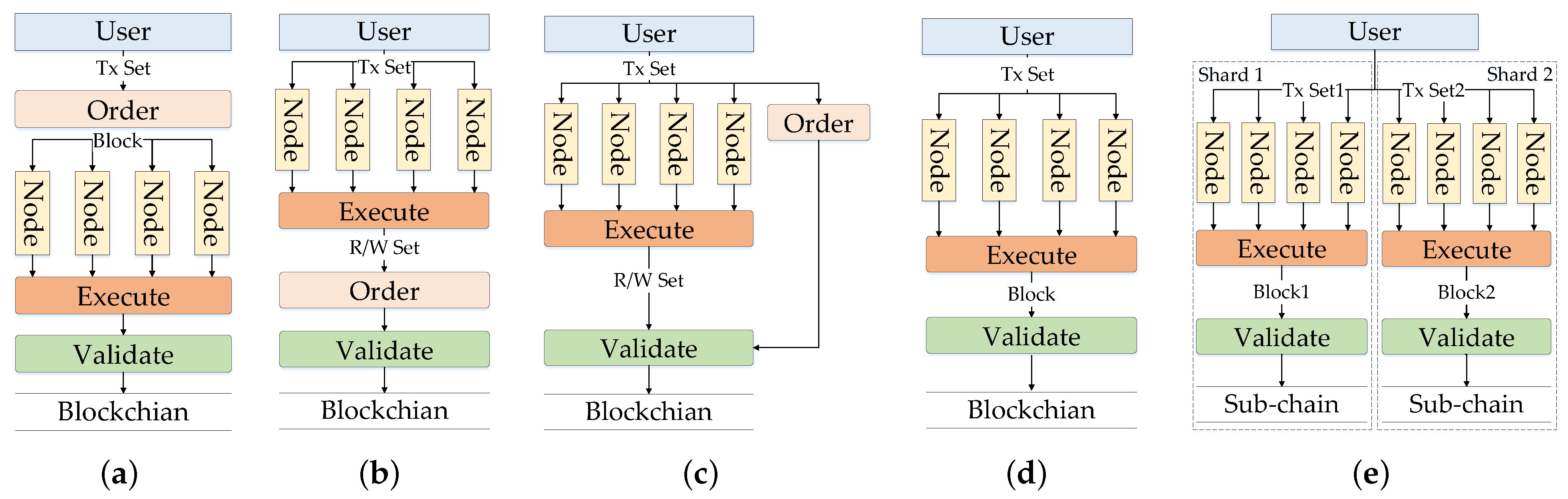 Applsci 14 04897 g002