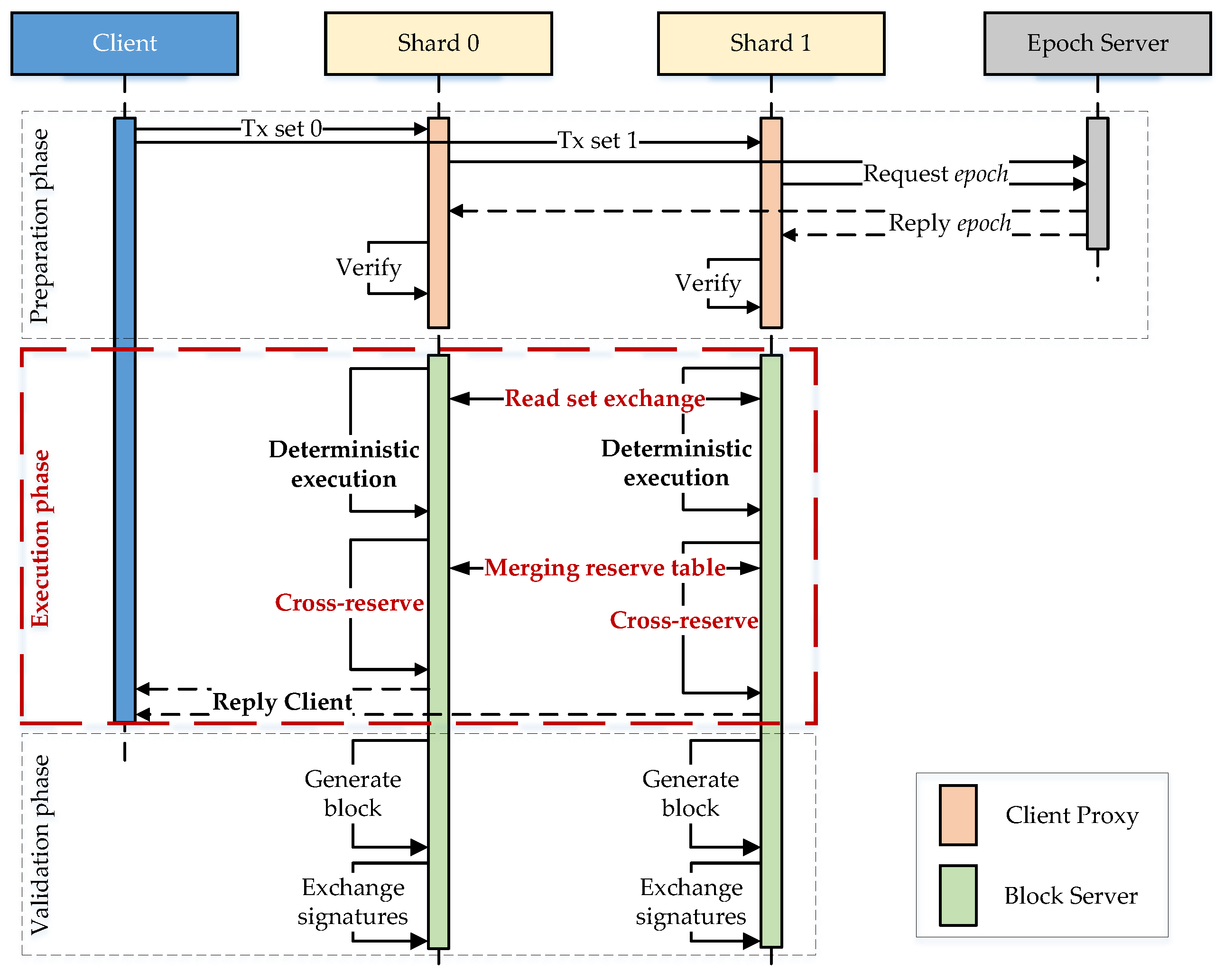Applsci 14 04897 g004