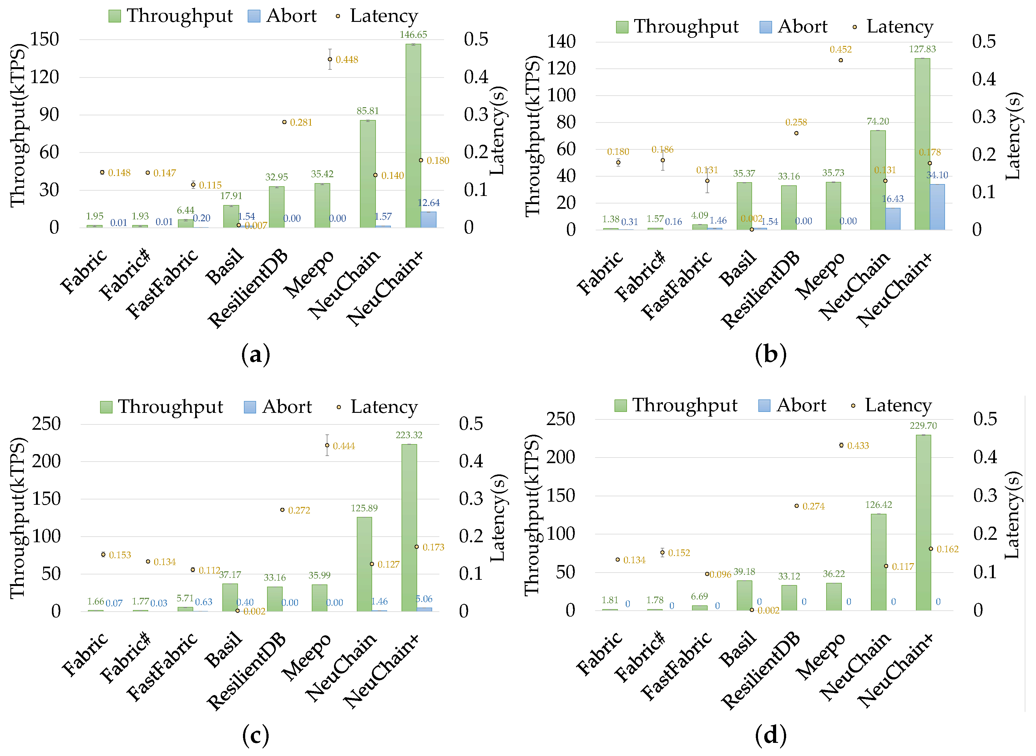 Applsci 14 04897 g006