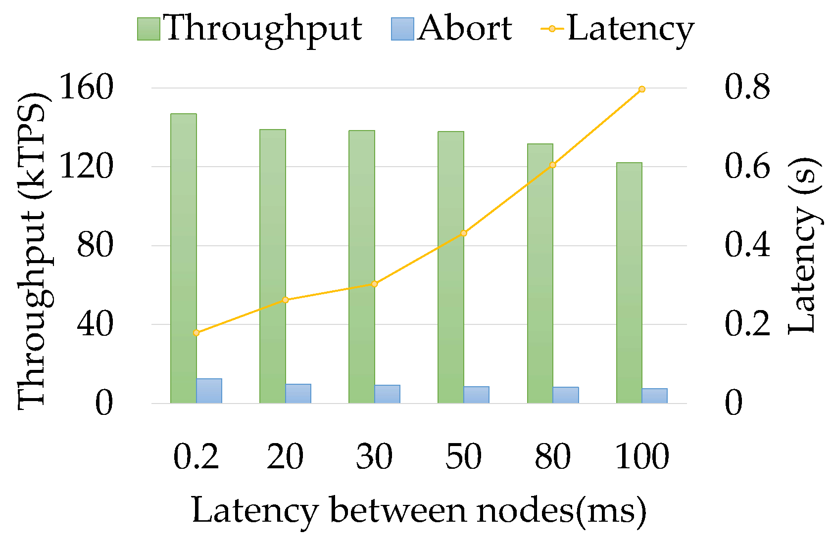Applsci 14 04897 g008