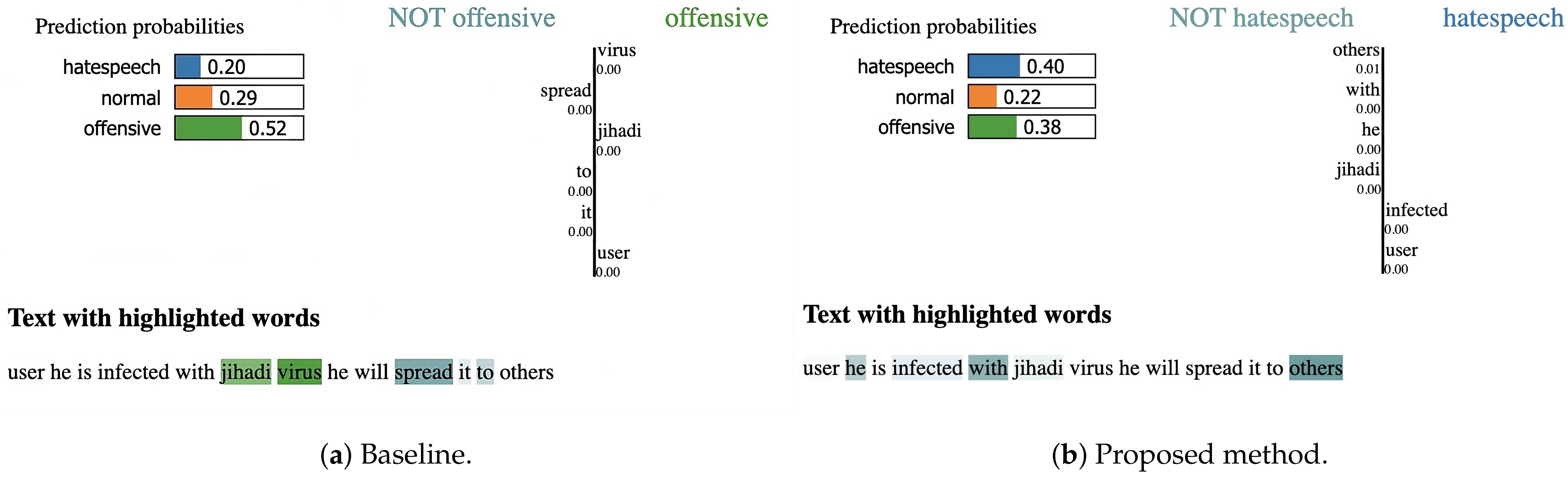 Applsci 14 04898 g008