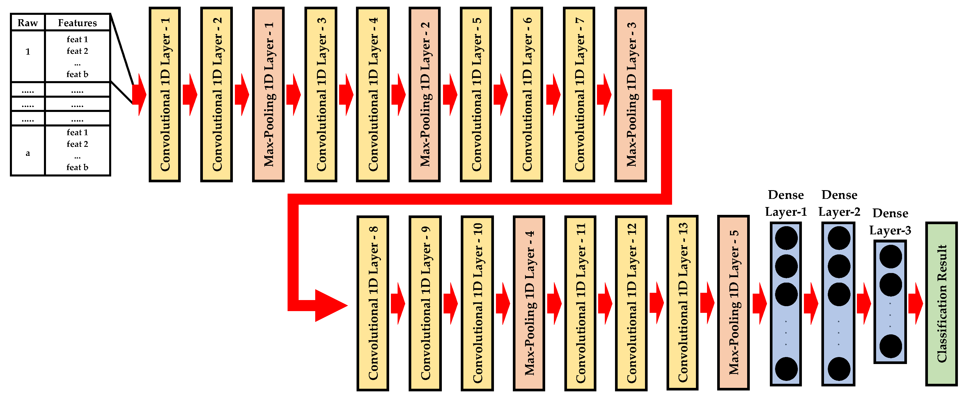 Applsci 14 04899 g005