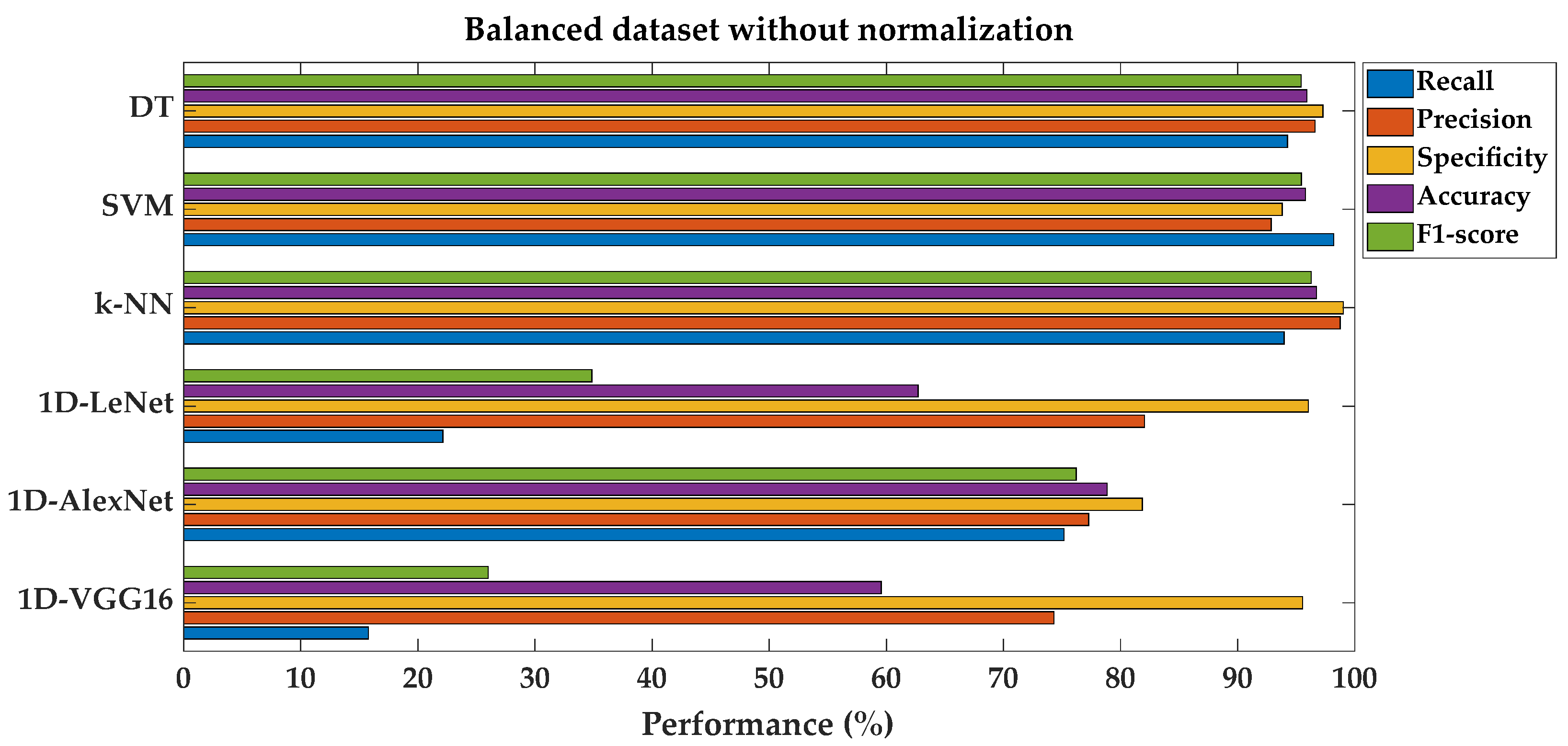 Applsci 14 04899 g007