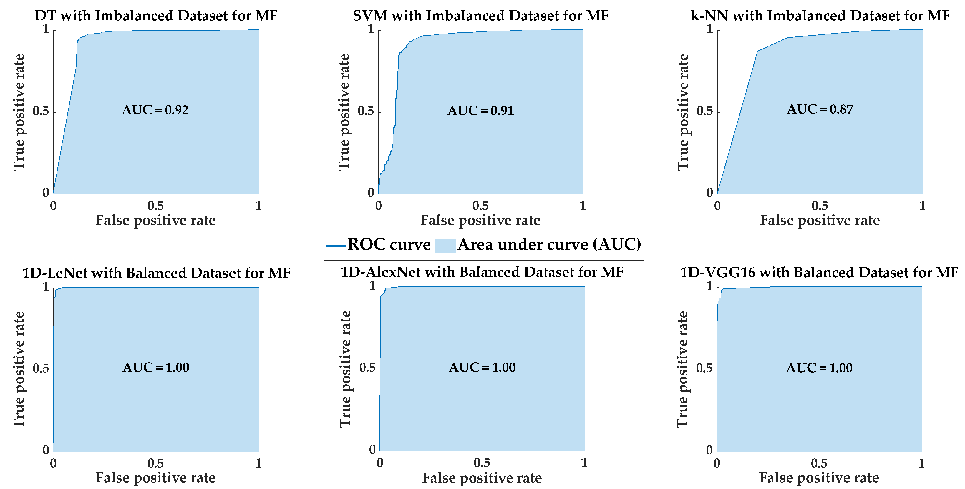 Applsci 14 04899 g011