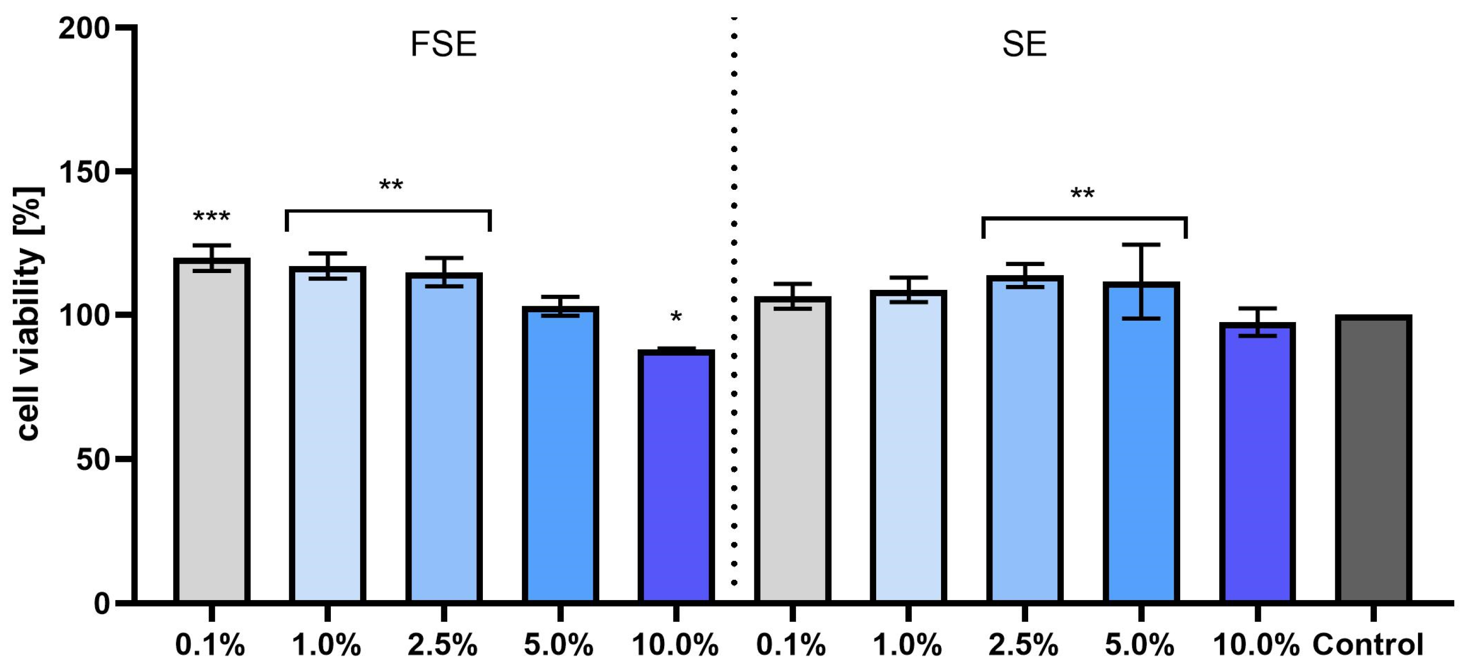 Applsci 14 04900 g007