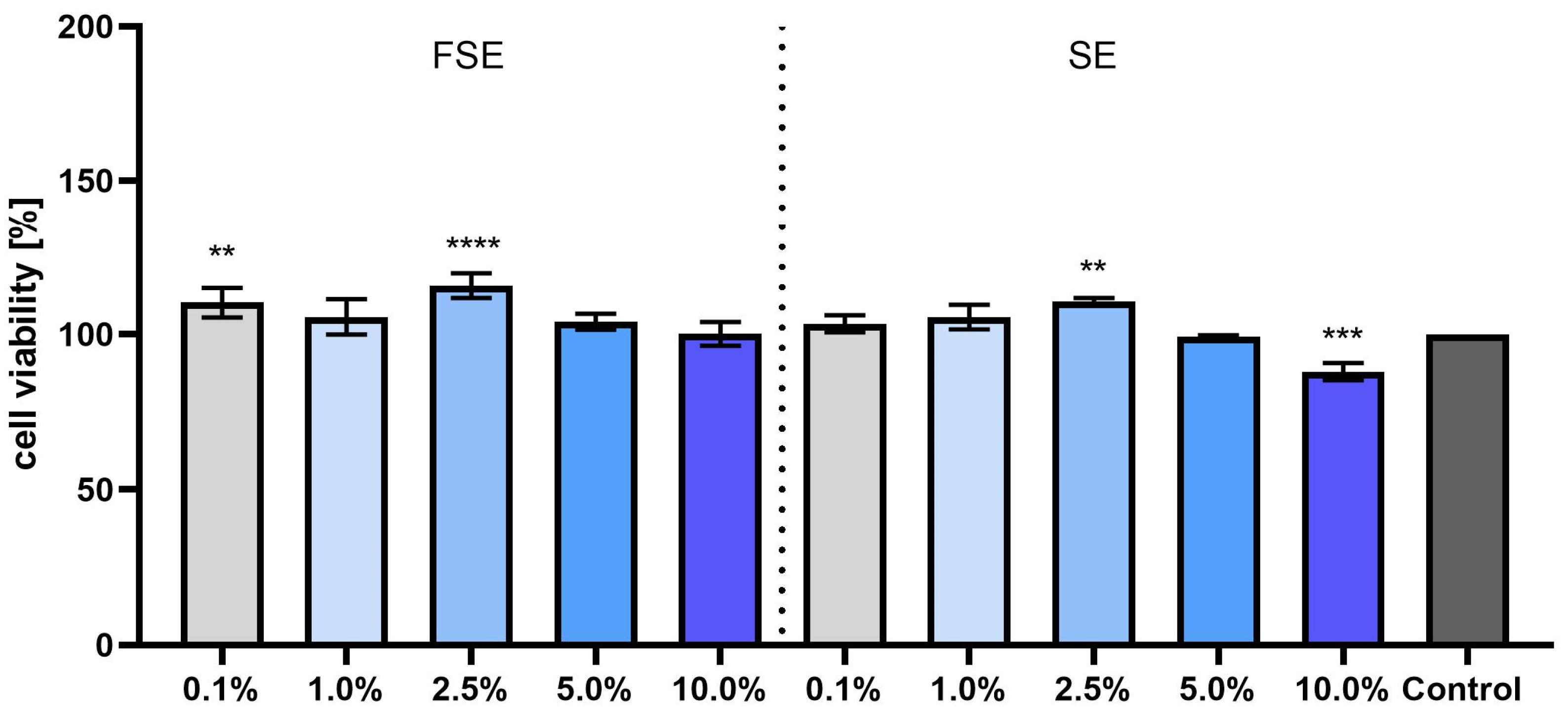 Applsci 14 04900 g008