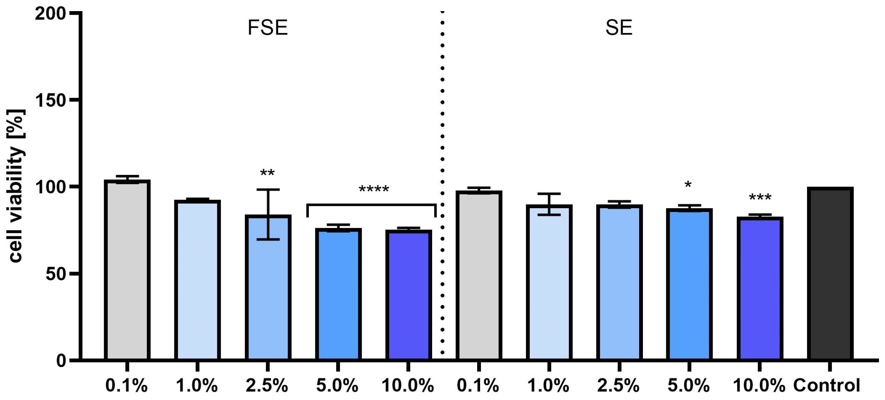 Applsci 14 04900 g009