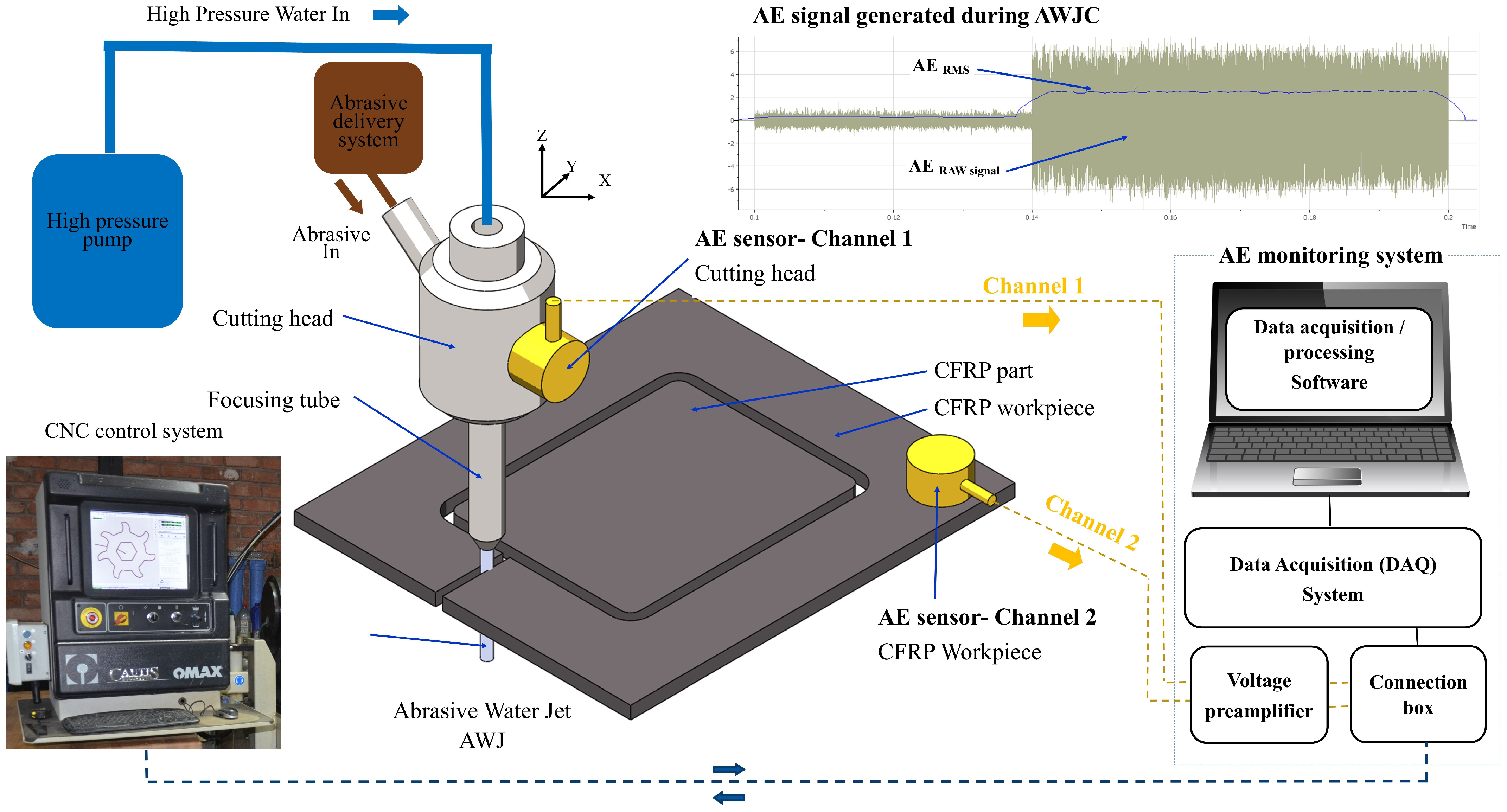 Applsci 14 04901 g002