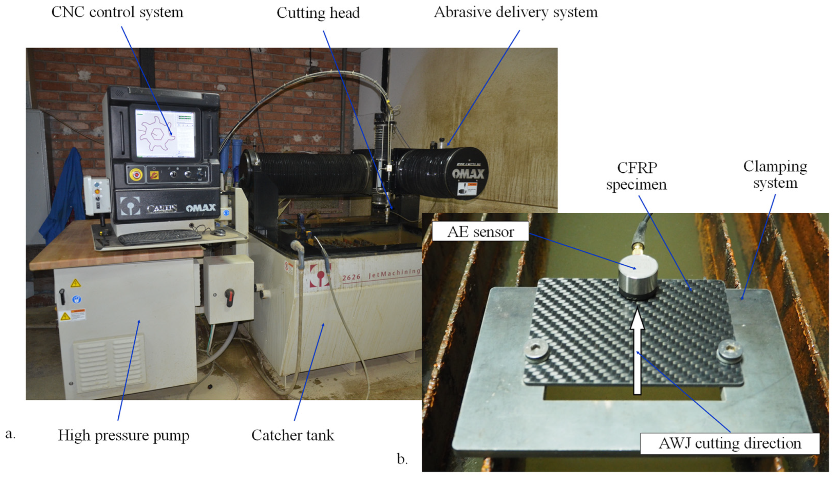 Applsci 14 04901 g003