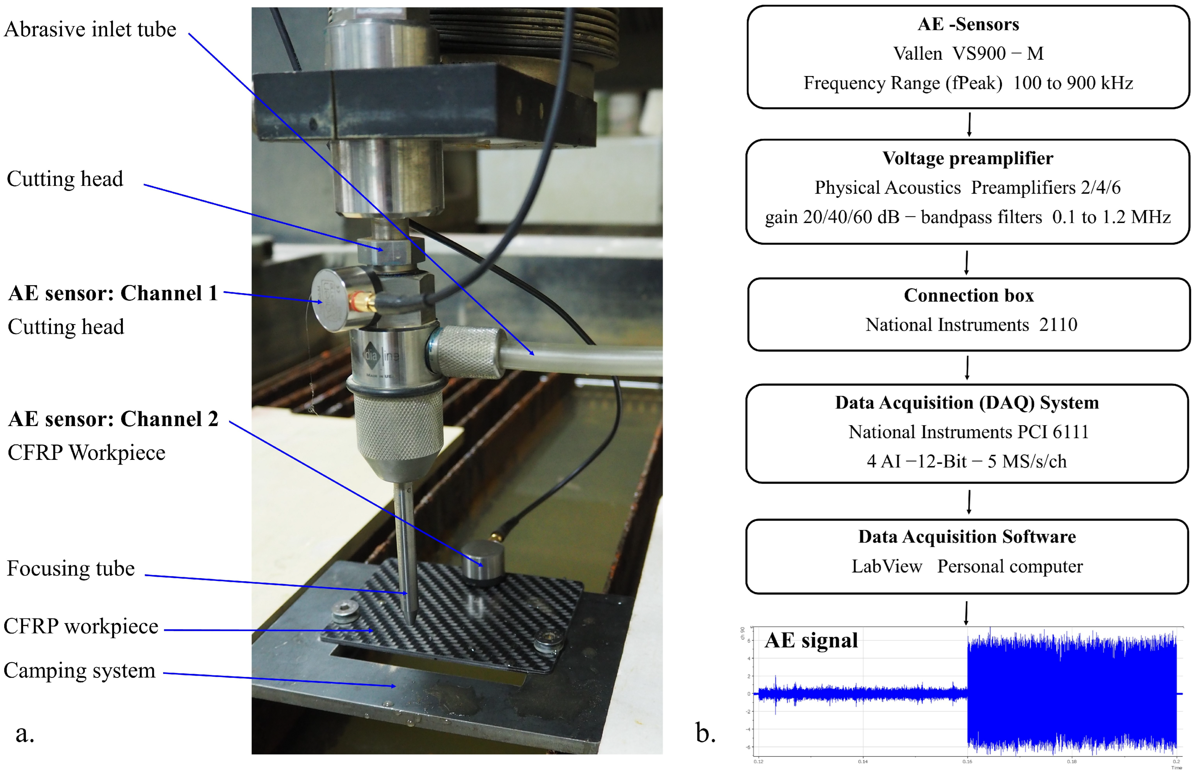 Applsci 14 04901 g004