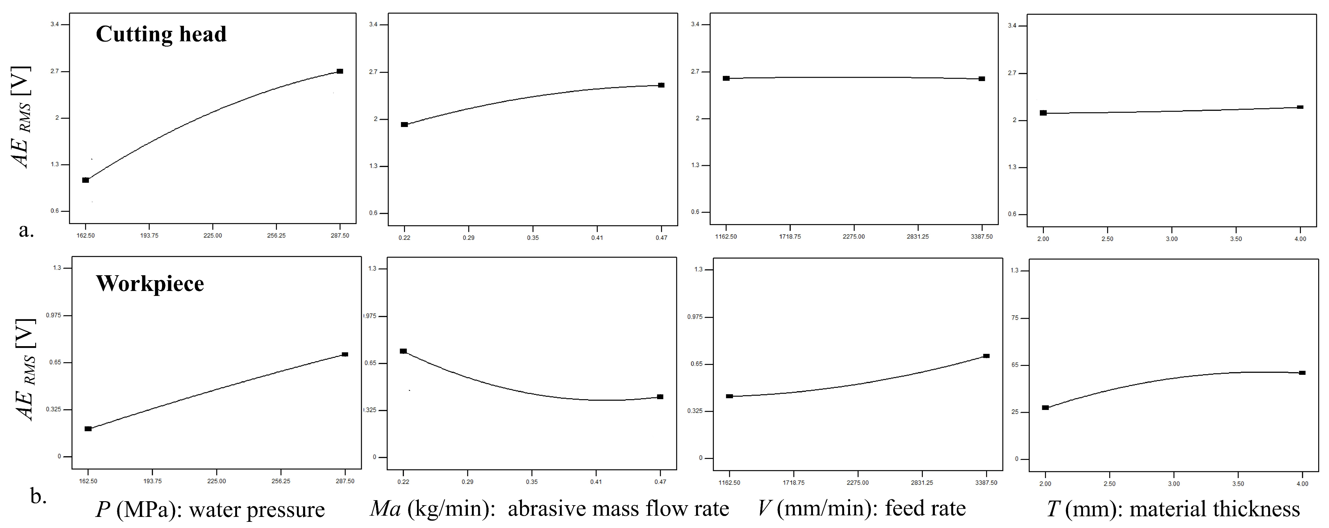 Applsci 14 04901 g008