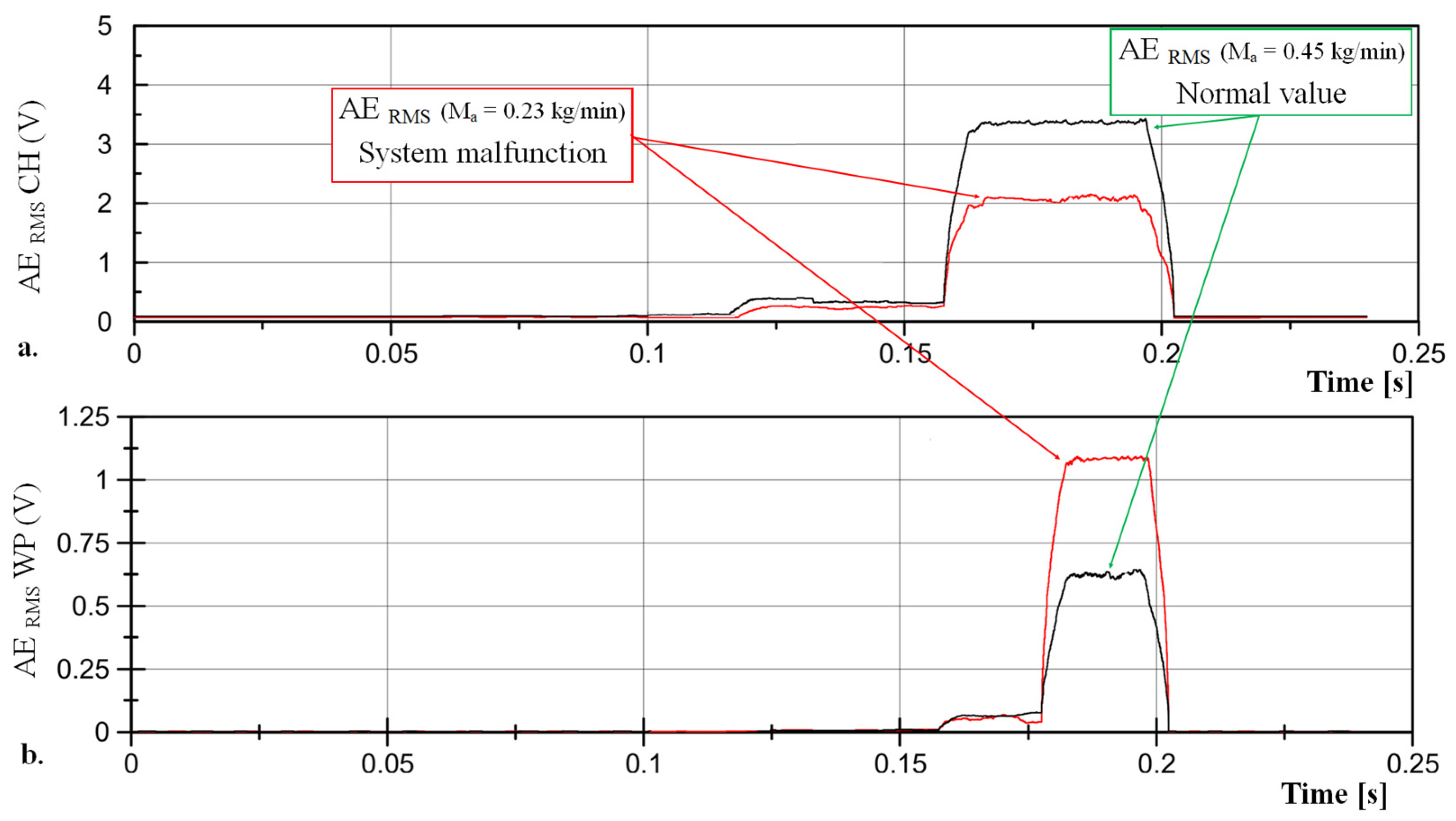 Applsci 14 04901 g009