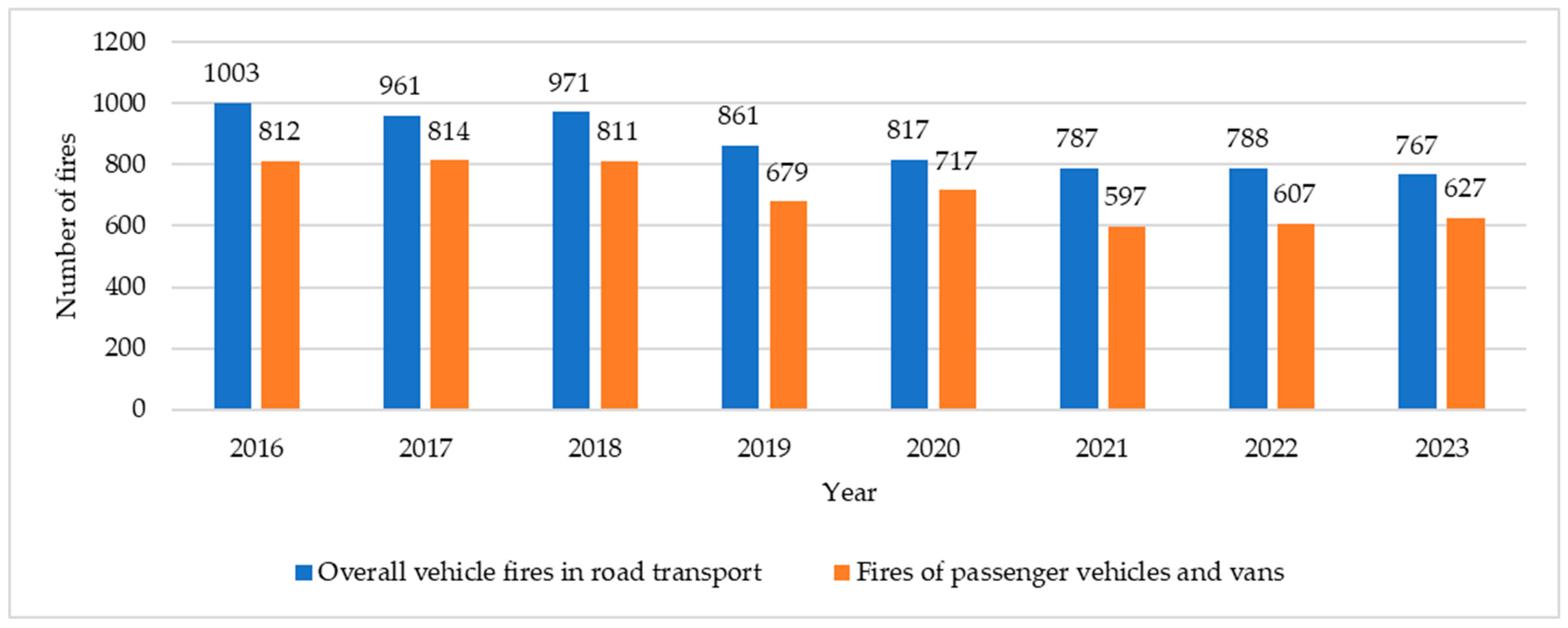 Applsci 14 04902 g002