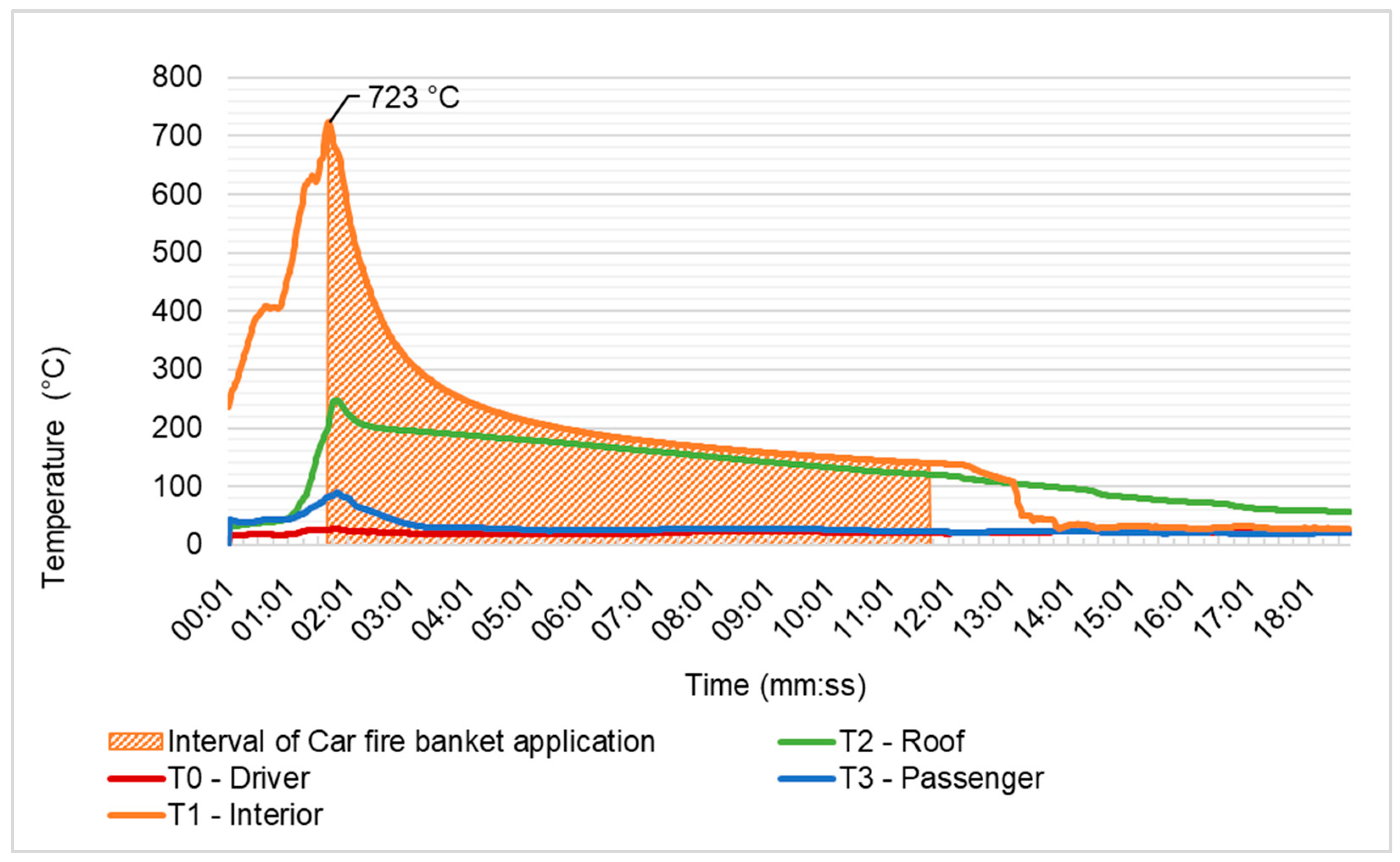Applsci 14 04902 g011
