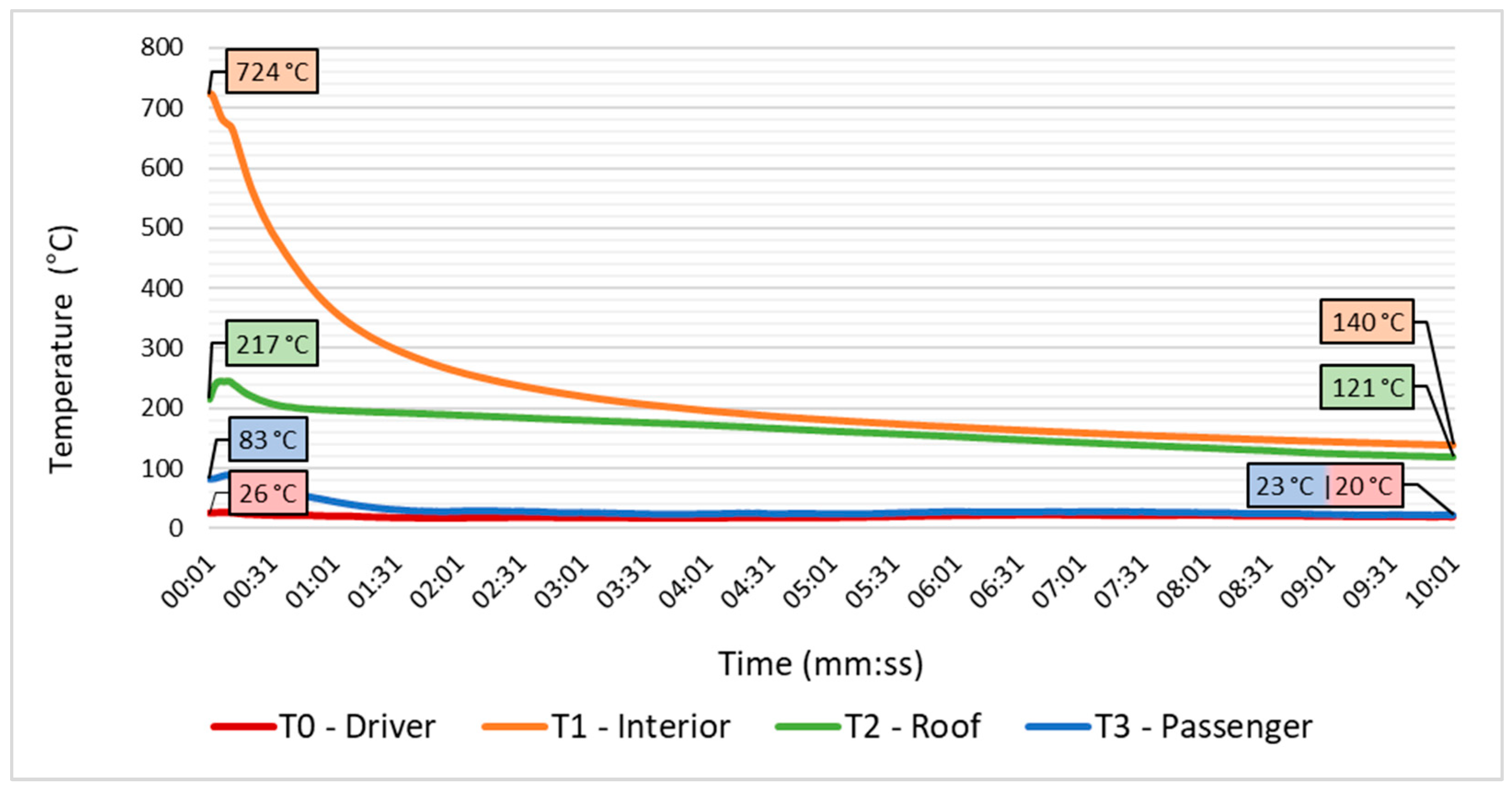 Applsci 14 04902 g012