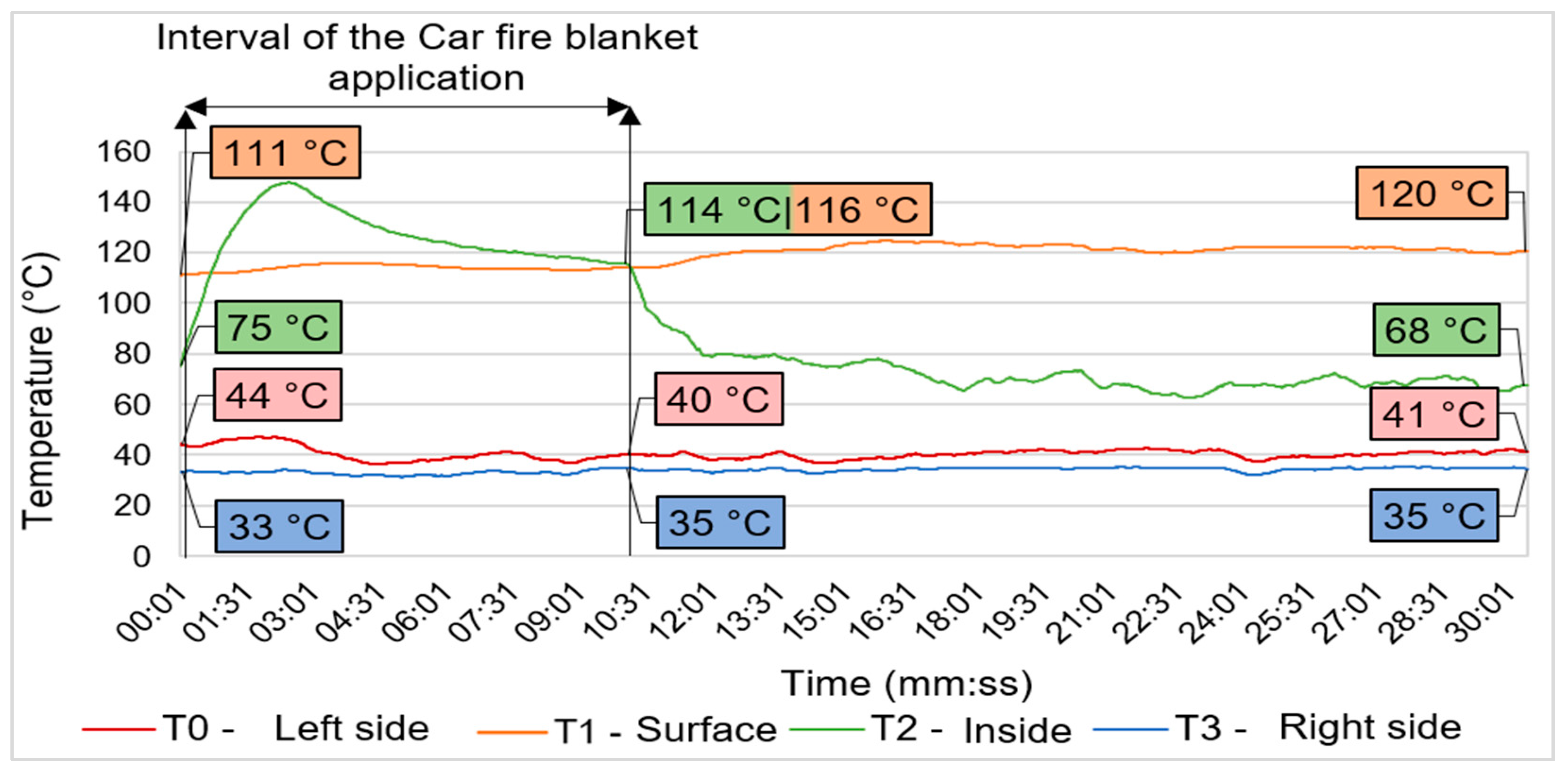 Applsci 14 04902 g017