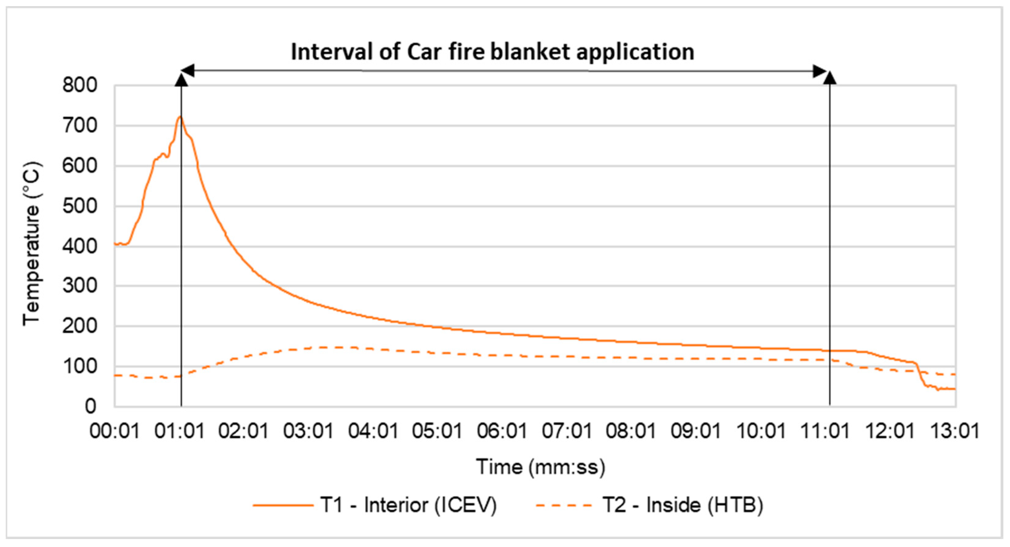 Applsci 14 04902 g020