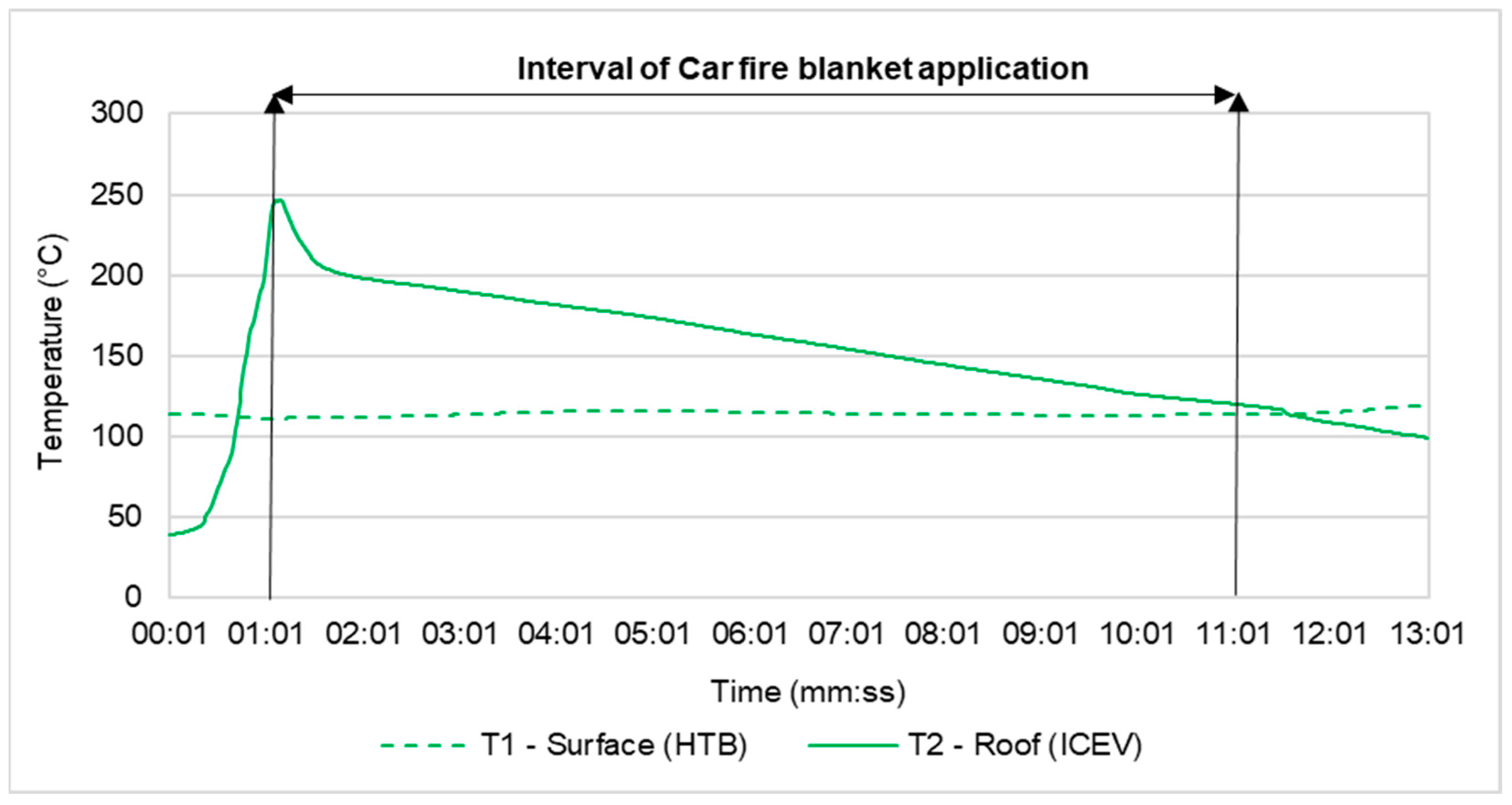 Applsci 14 04902 g021