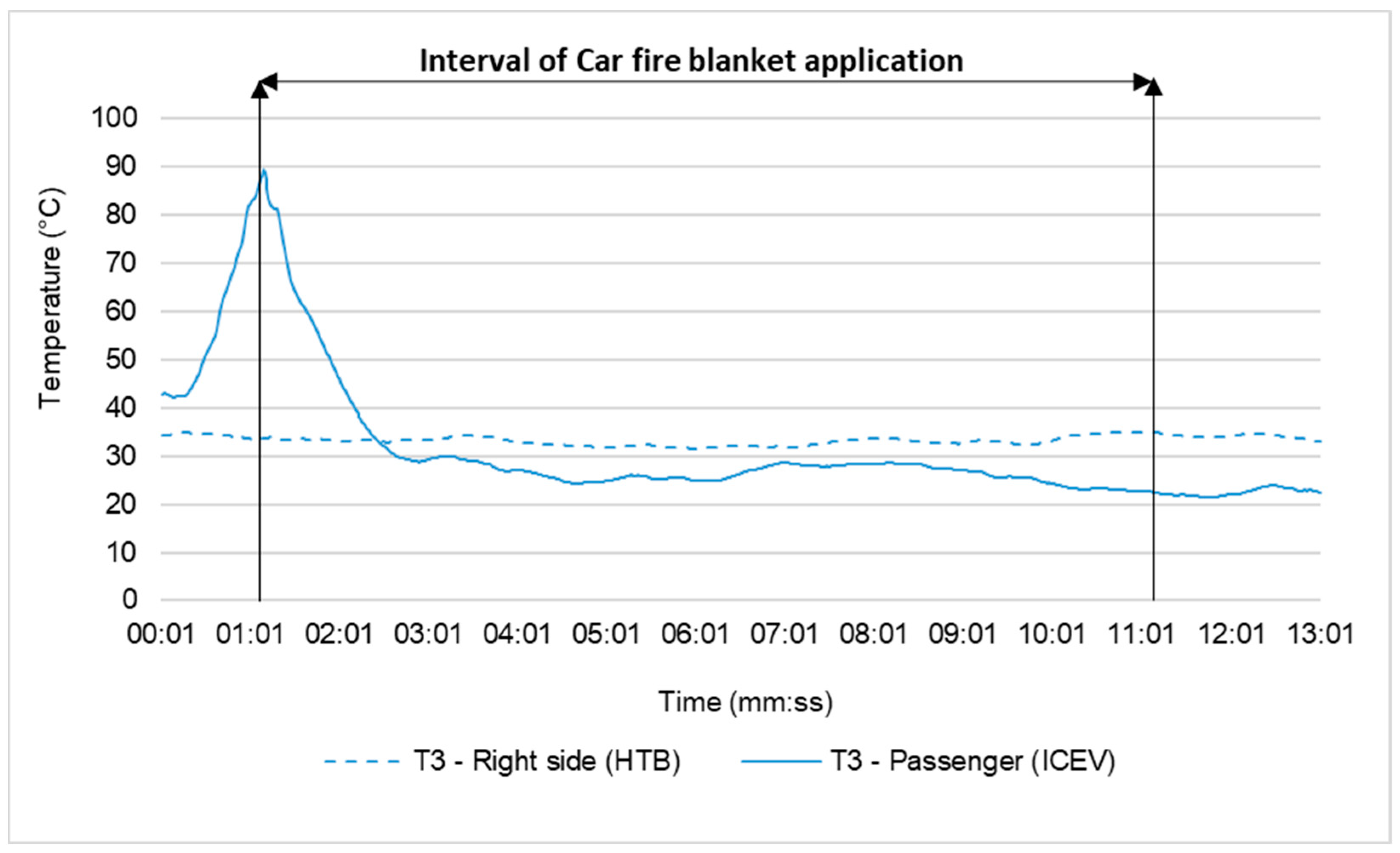 Applsci 14 04902 g022