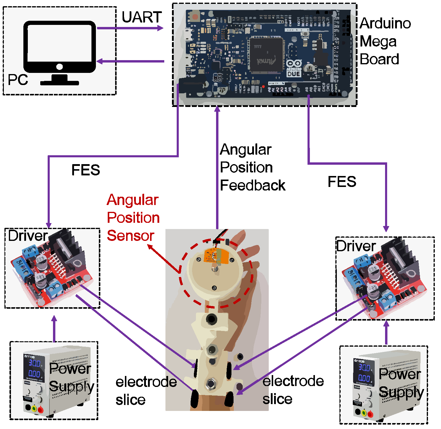 Applsci 14 04905 g001