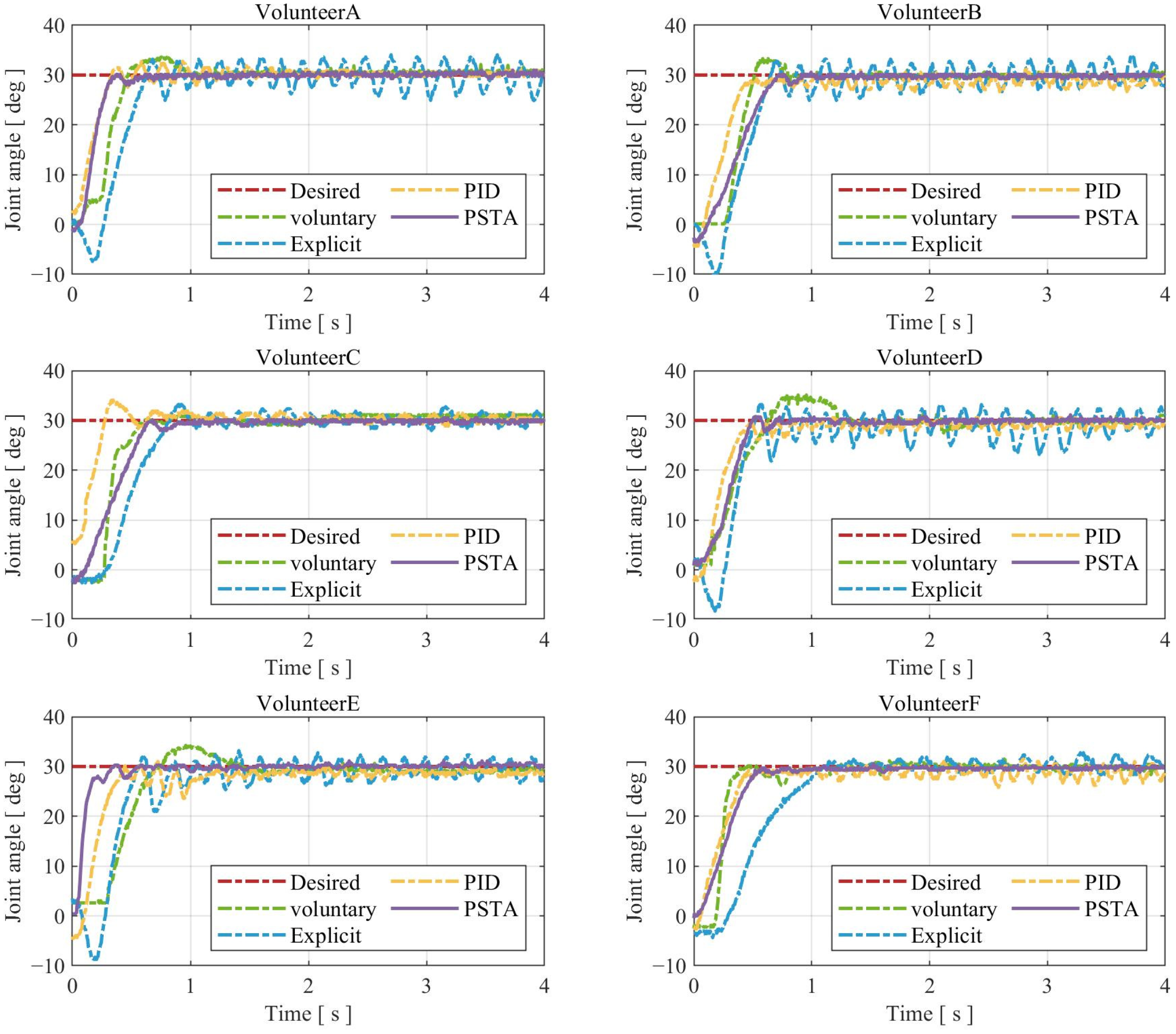 Applsci 14 04905 g002