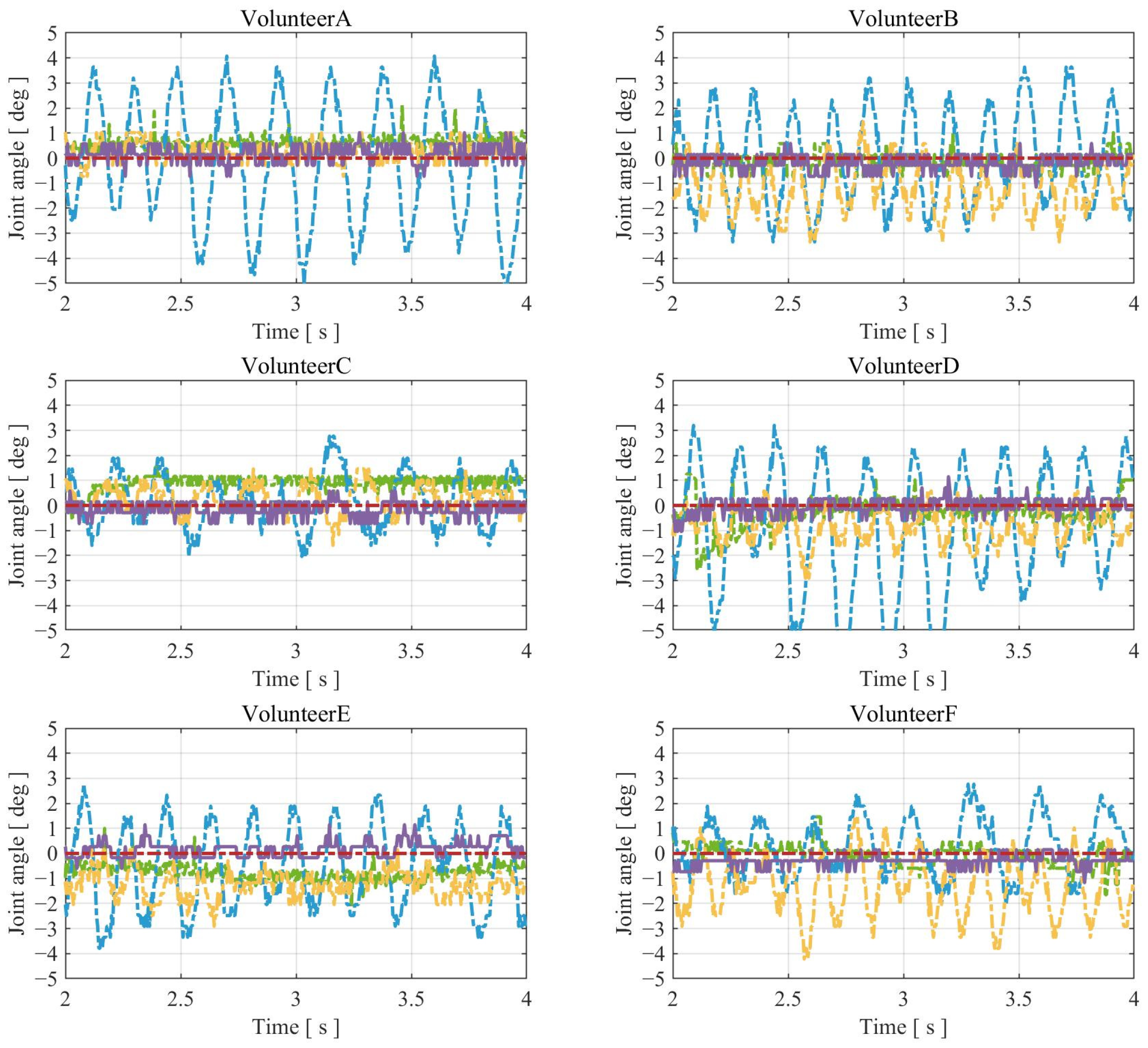 Applsci 14 04905 g003