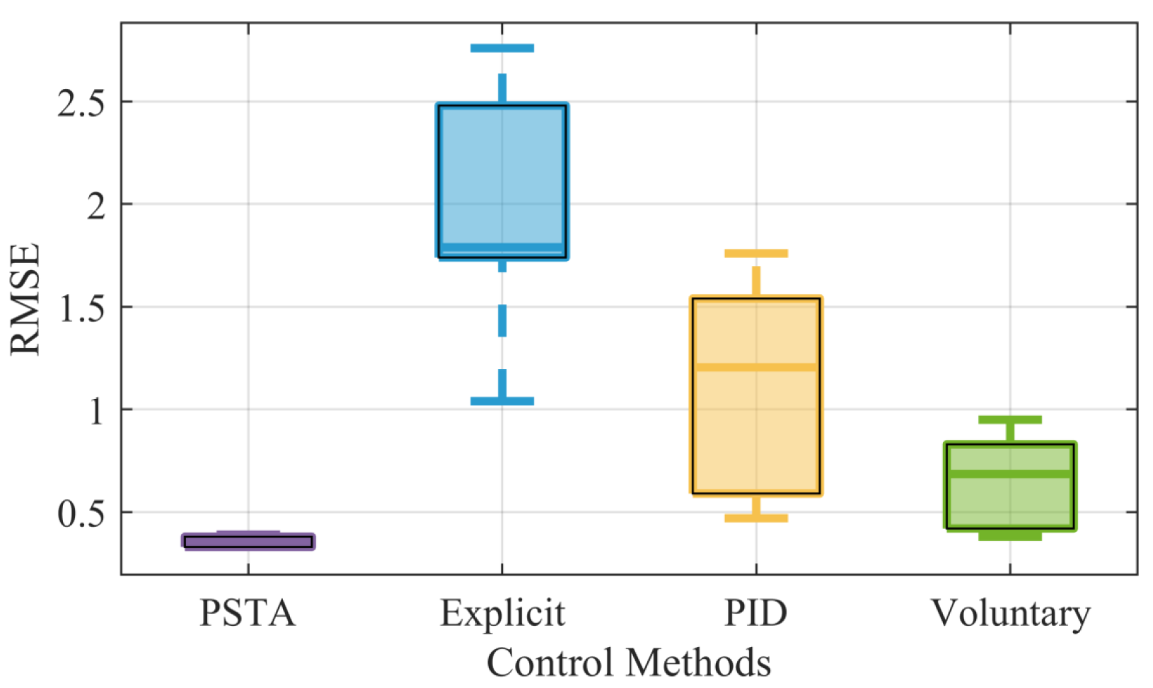 Applsci 14 04905 g004