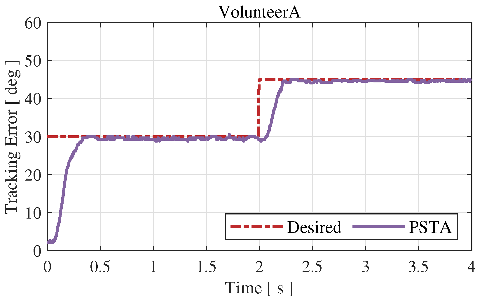 Applsci 14 04905 g005