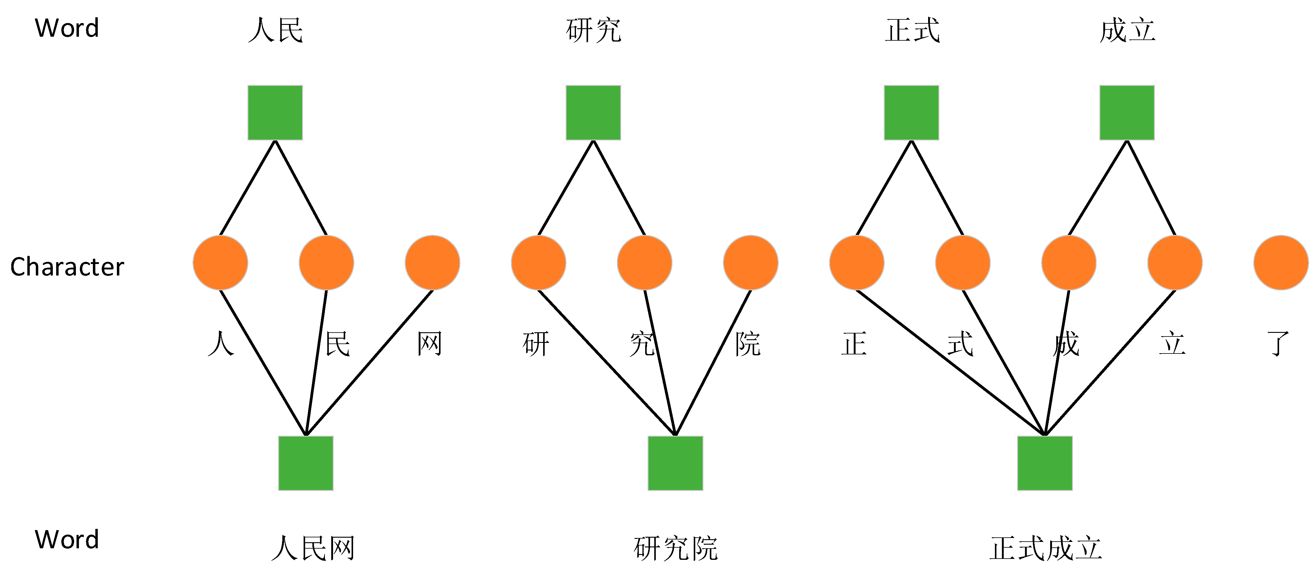 Applsci 14 04906 g002