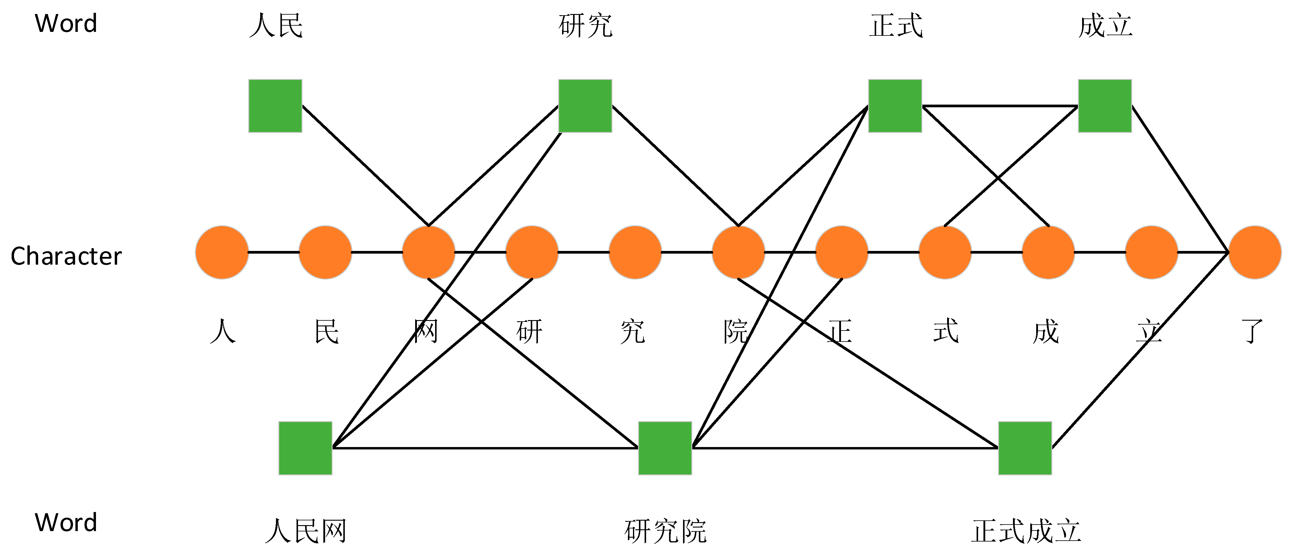 Applsci 14 04906 g003