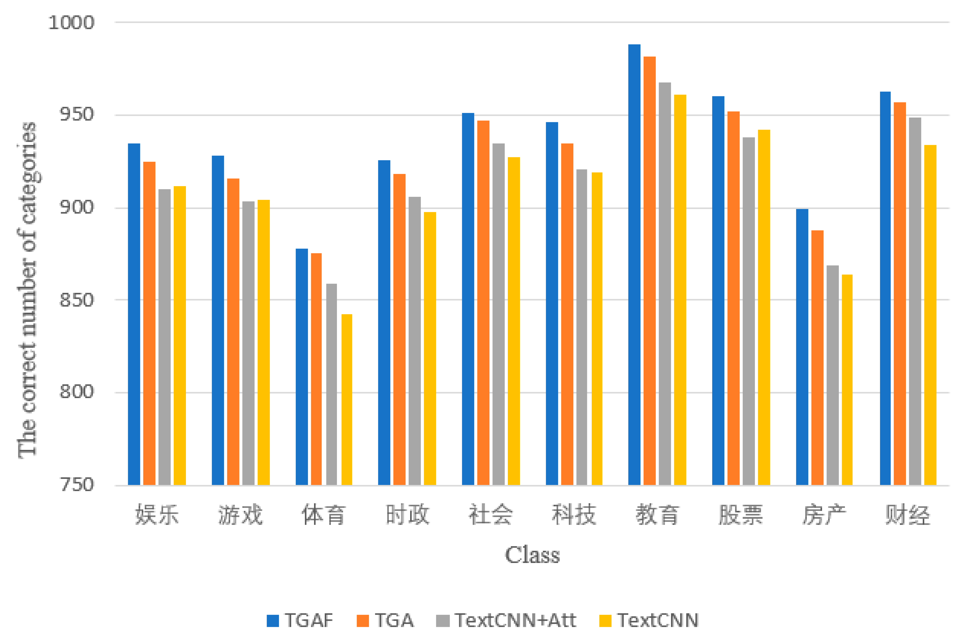 Applsci 14 04906 g006
