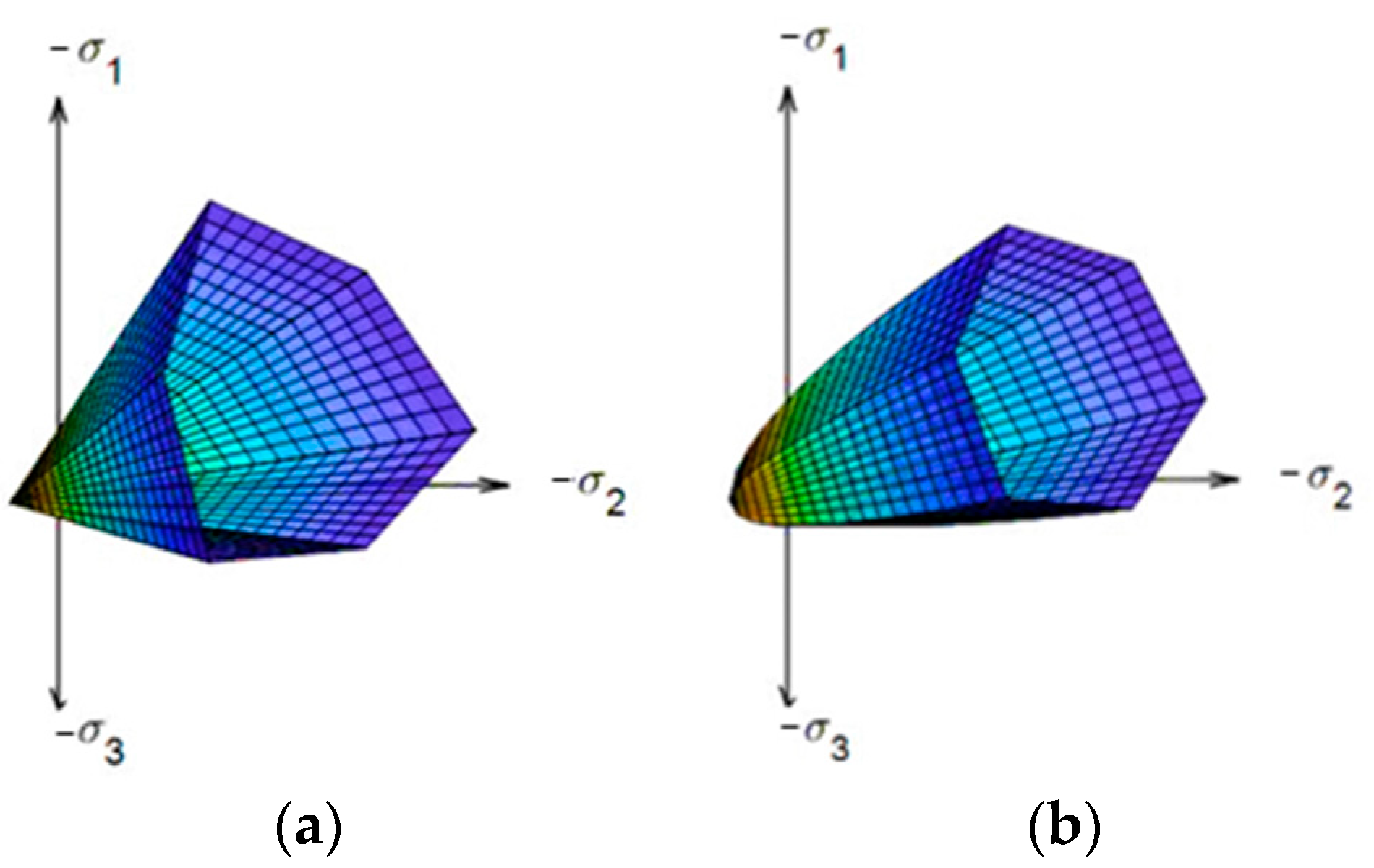 Applsci 14 04908 g003