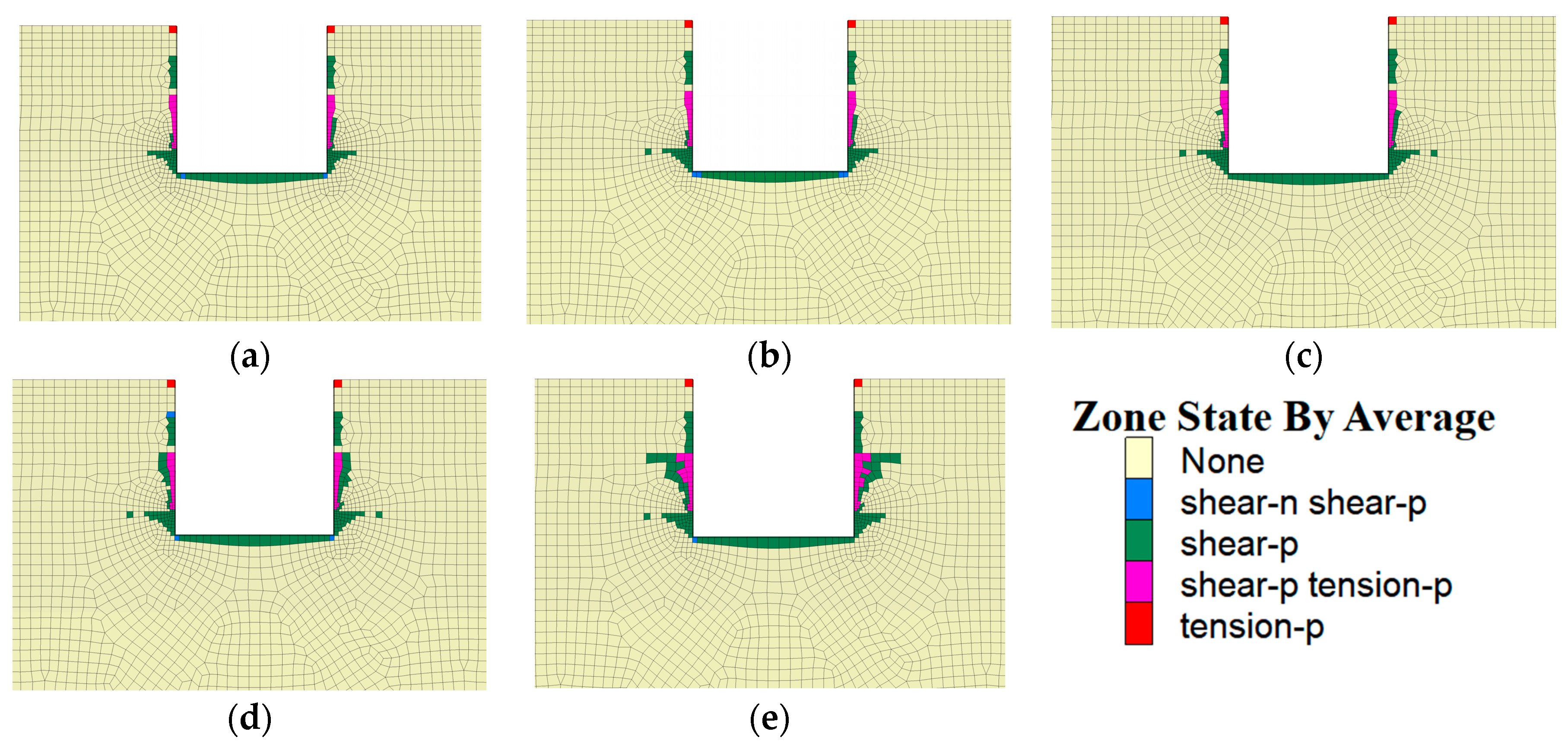 Applsci 14 04908 g008