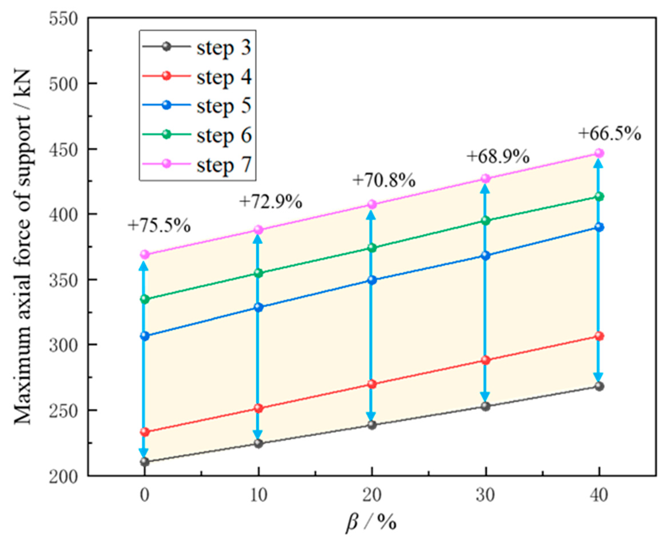 Applsci 14 04908 g011