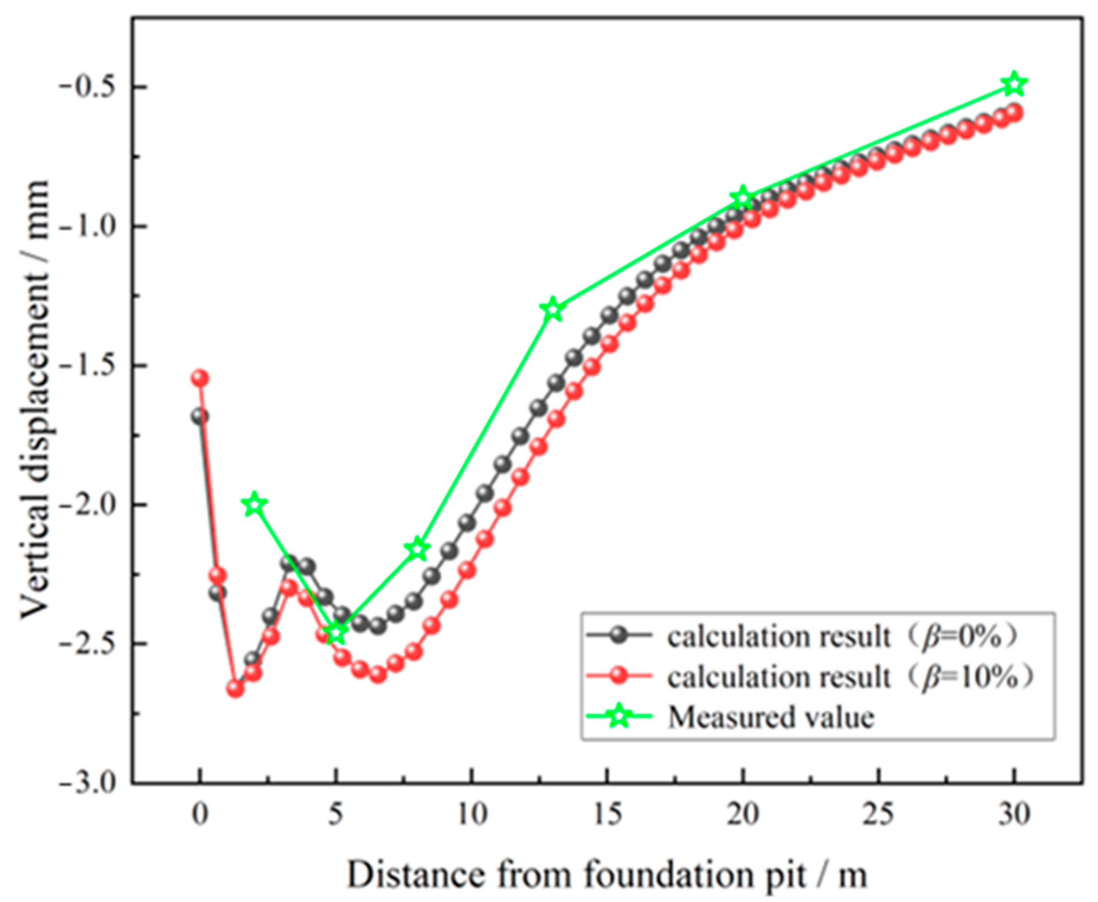 Applsci 14 04908 g012