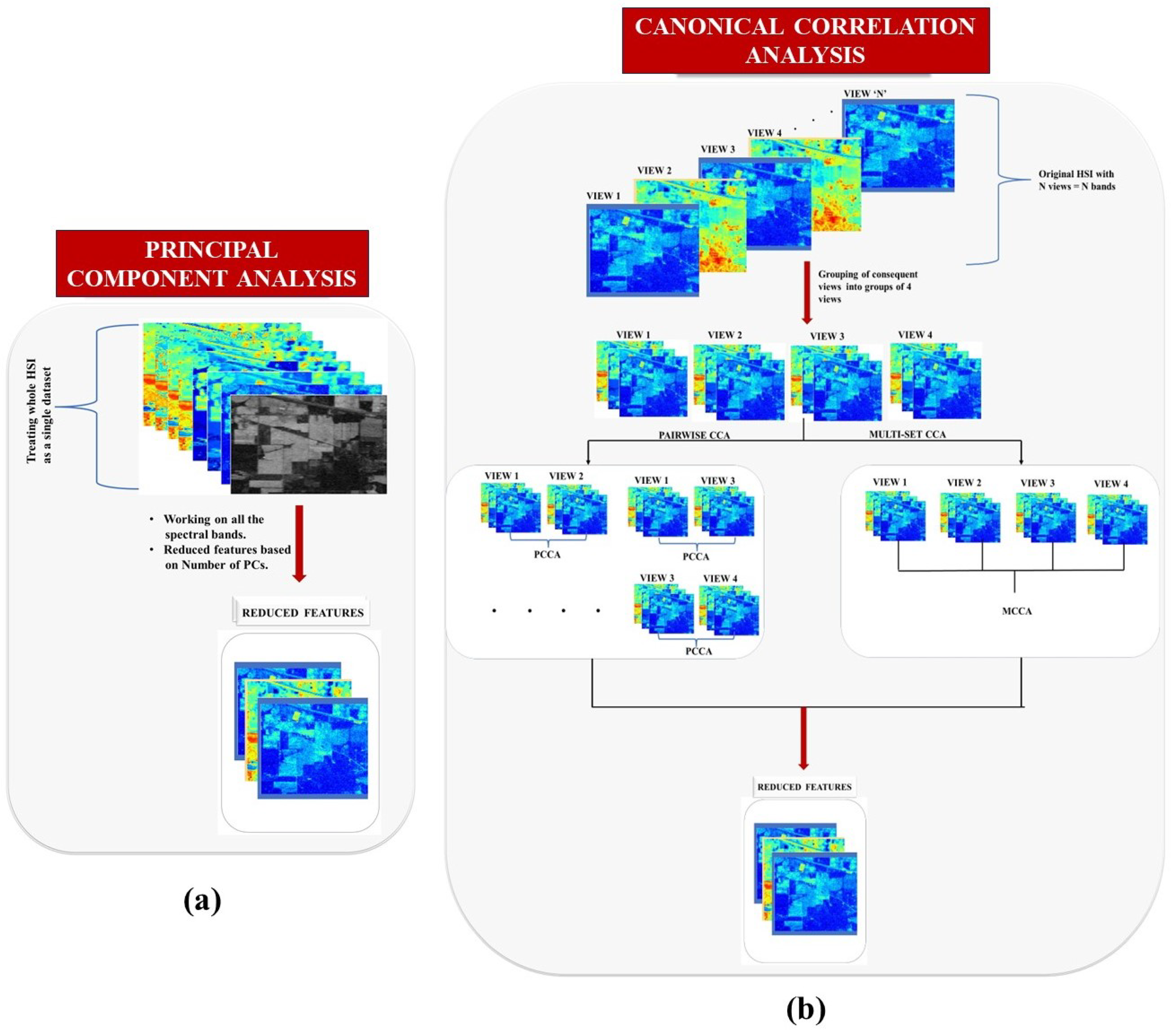 Applsci 14 04909 g001
