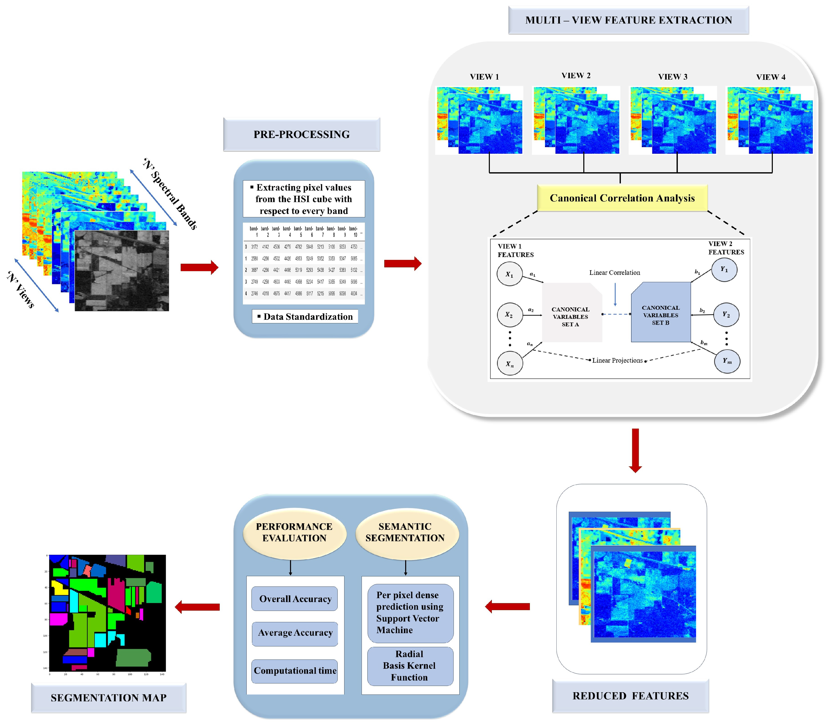 Applsci 14 04909 g005