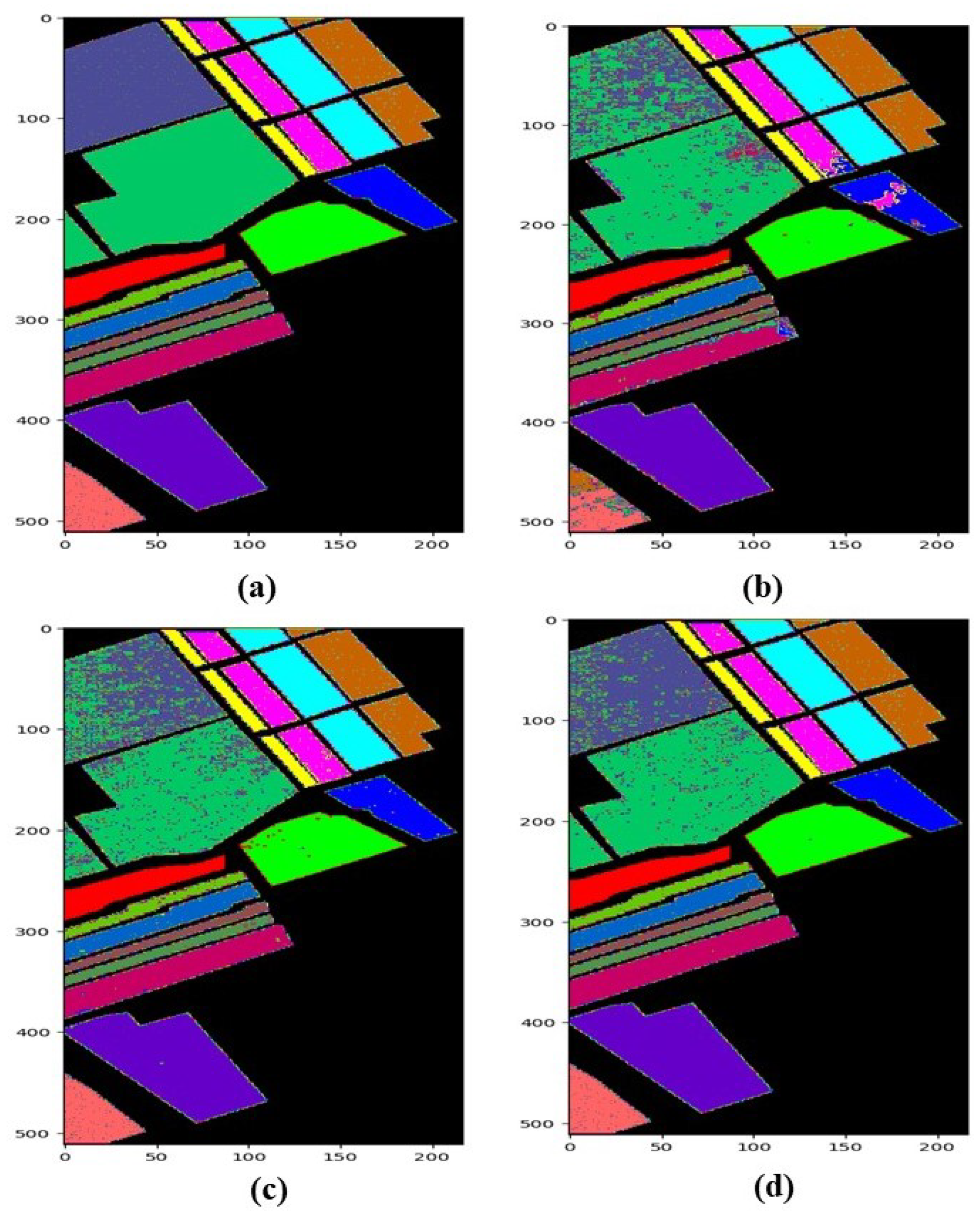 Applsci 14 04909 g008
