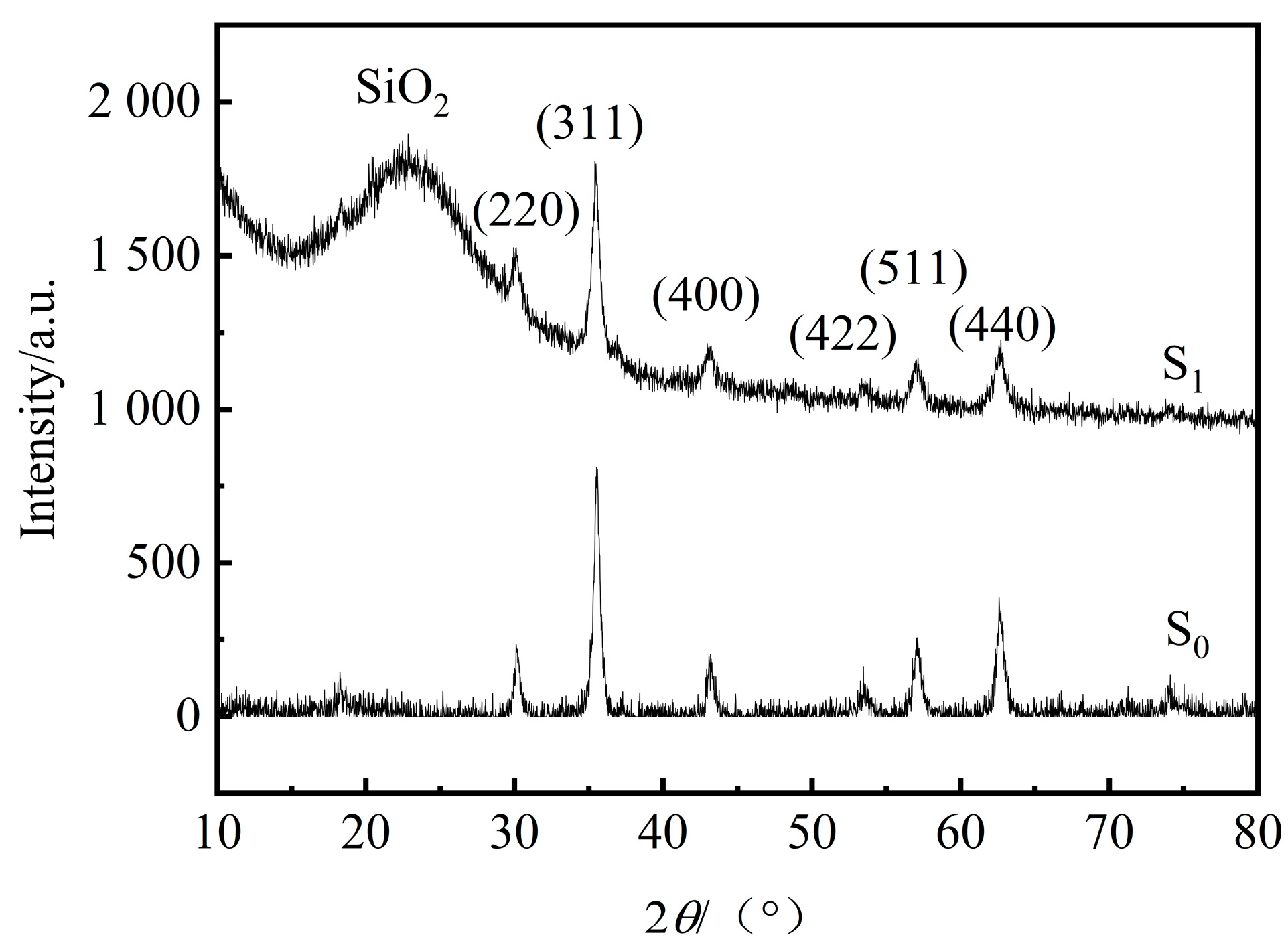 Applsci 14 04911 g002