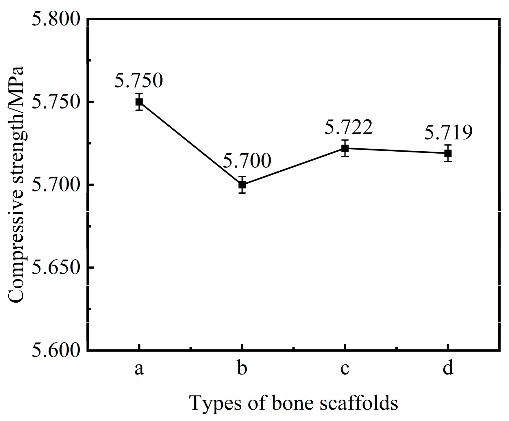Applsci 14 04911 g007