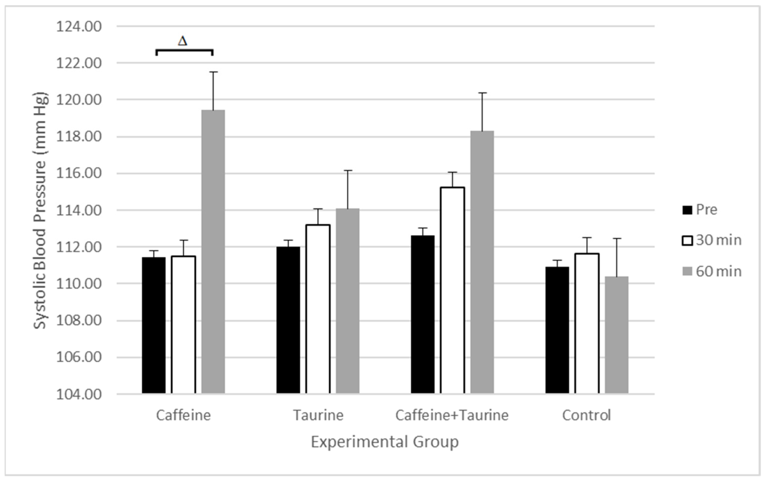 Applsci 14 04912 g002