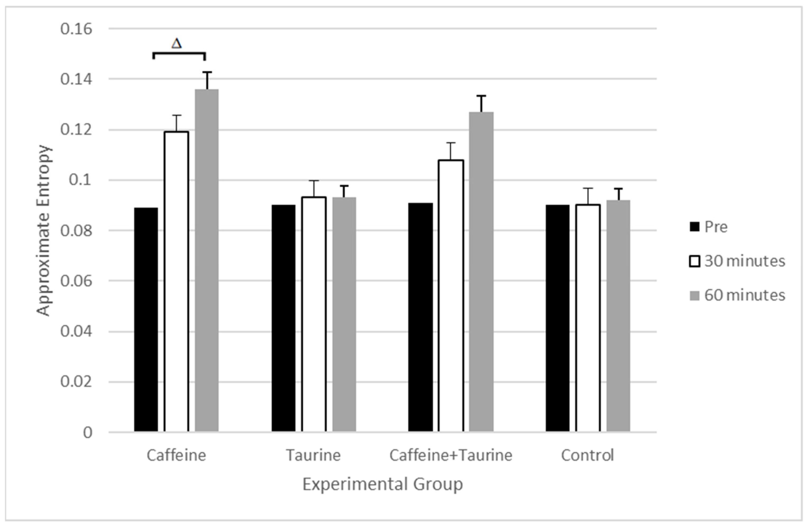 Applsci 14 04912 g004