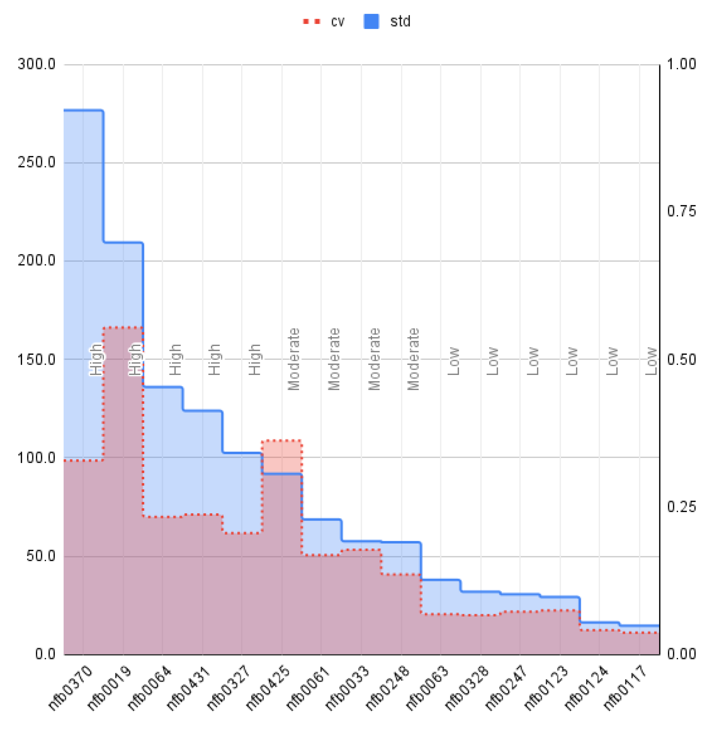 Applsci 14 04913 g004