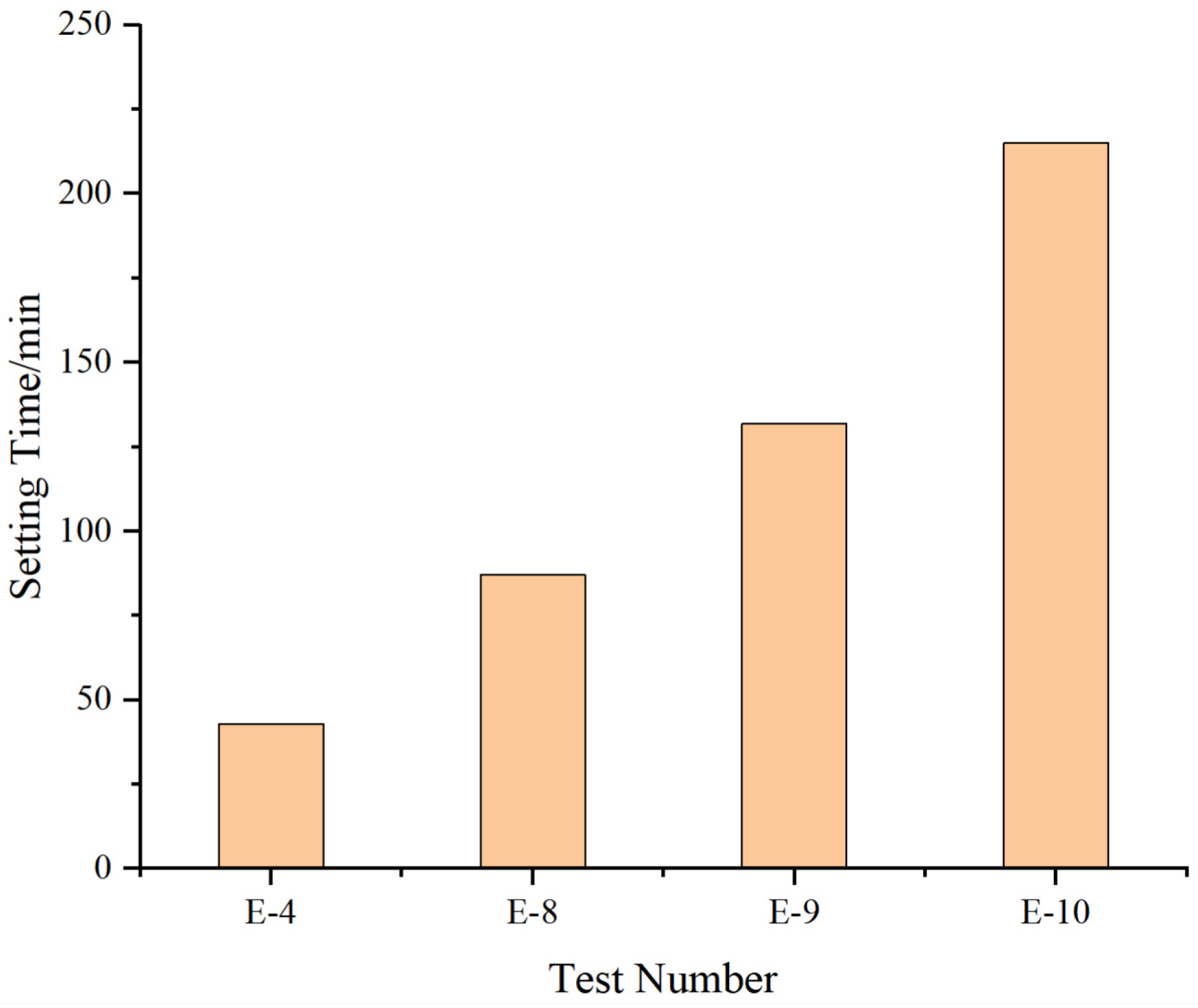Applsci 14 04915 g013