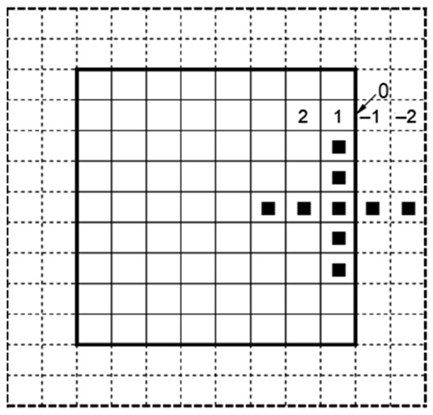 Applsci 14 04916 g001