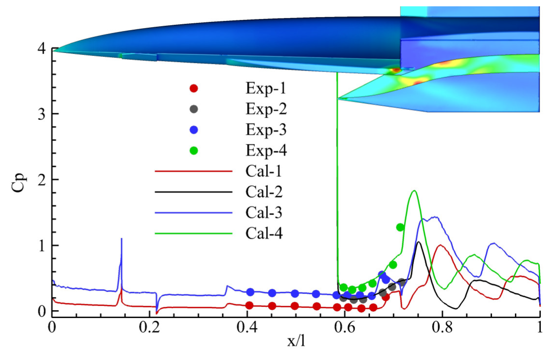 Applsci 14 04916 g002