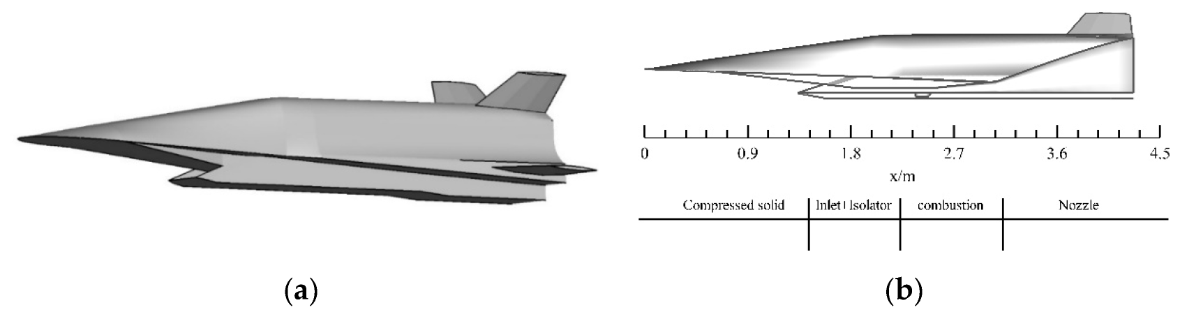 Applsci 14 04916 g006