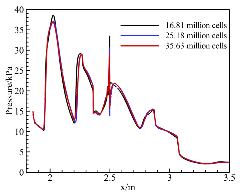 Applsci 14 04916 g008